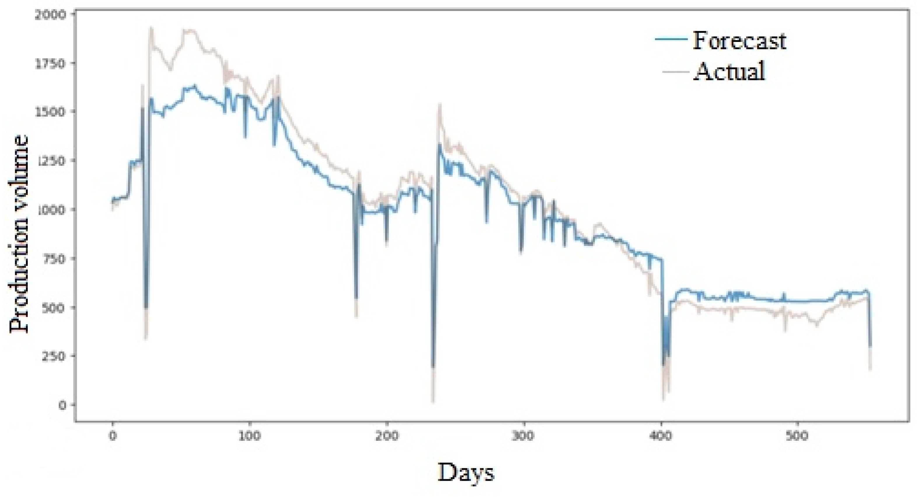 Energies 18 01012 g010