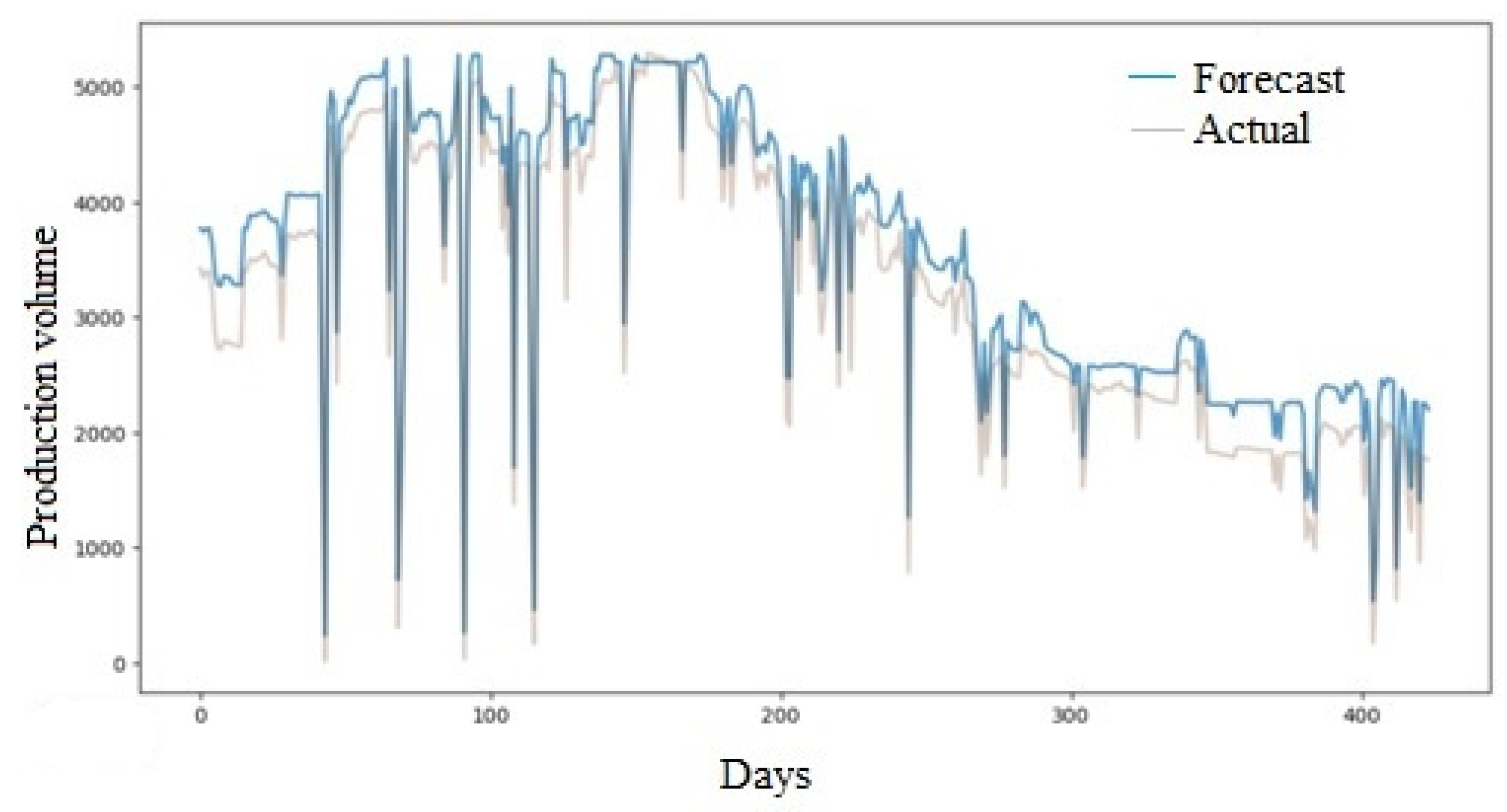 Energies 18 01012 g011
