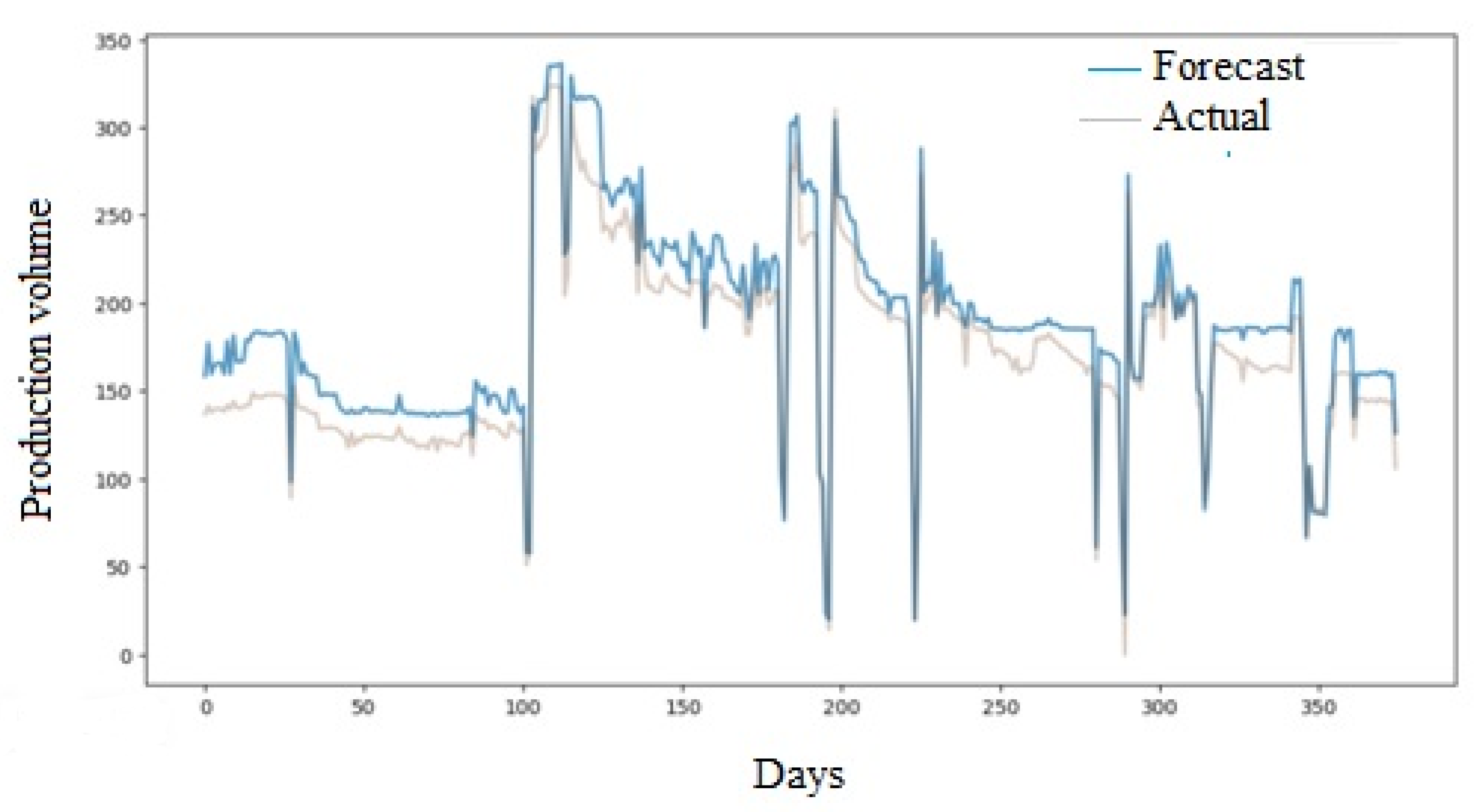 Energies 18 01012 g012