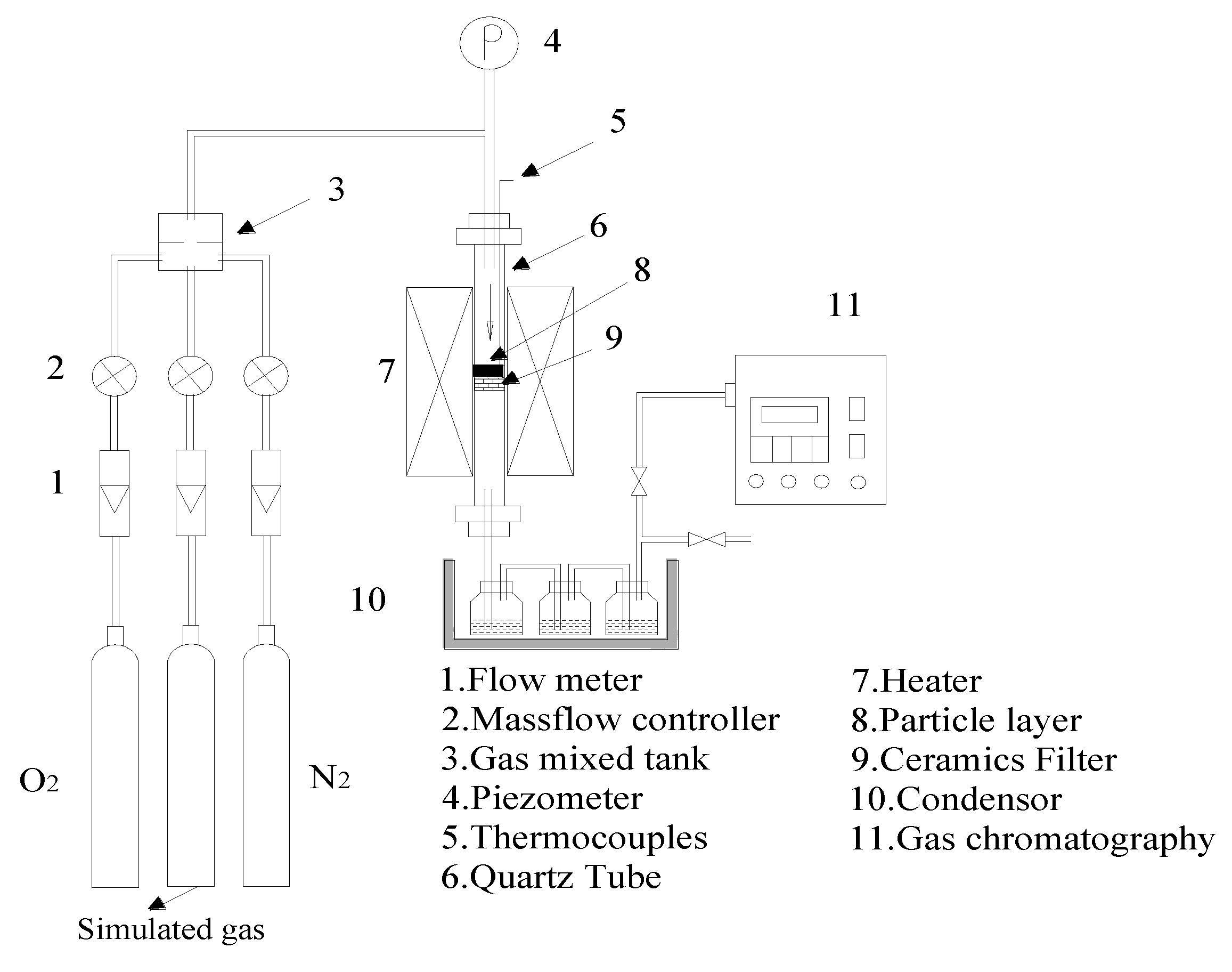 Energies 18 01015 g001