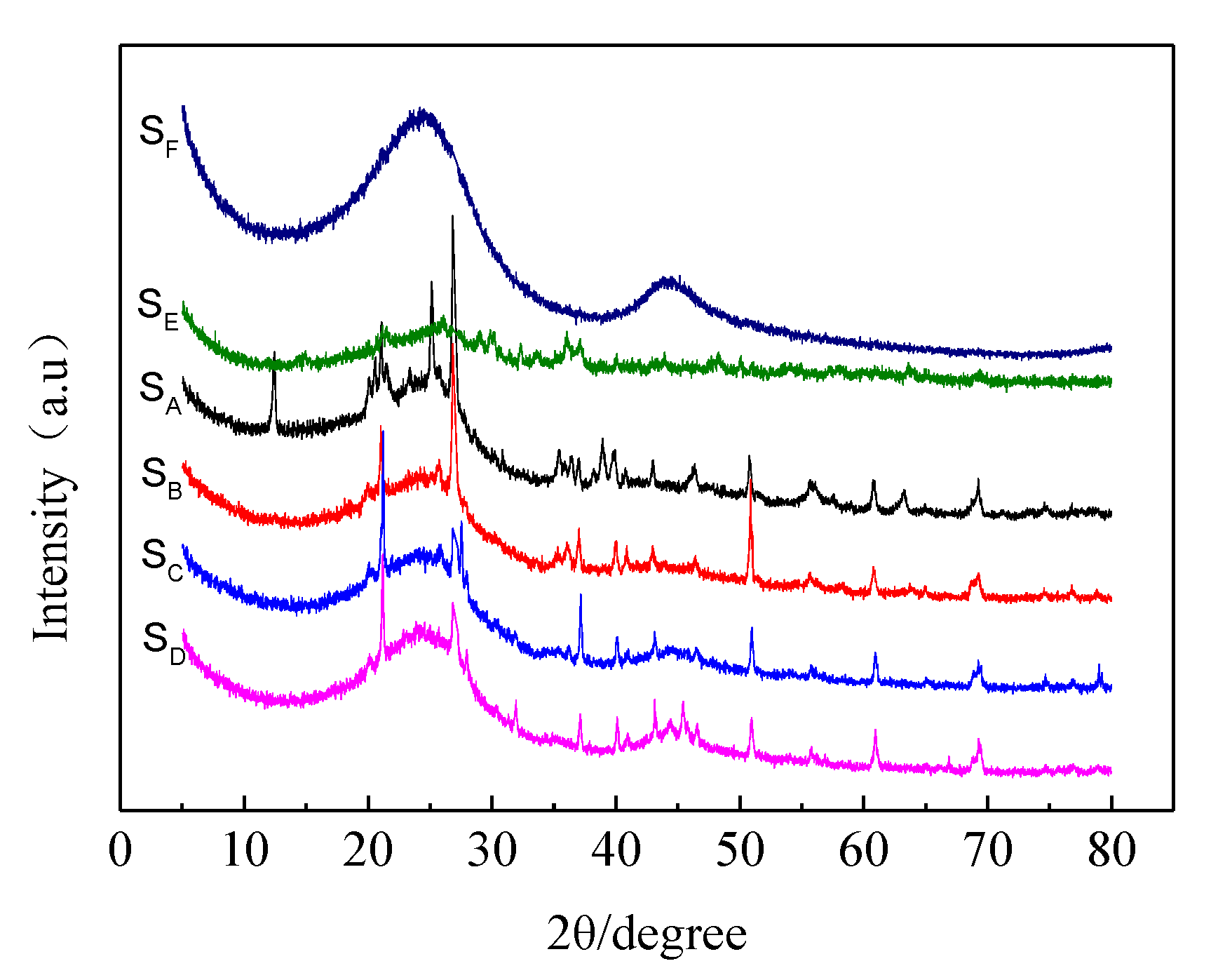 Energies 18 01015 g002