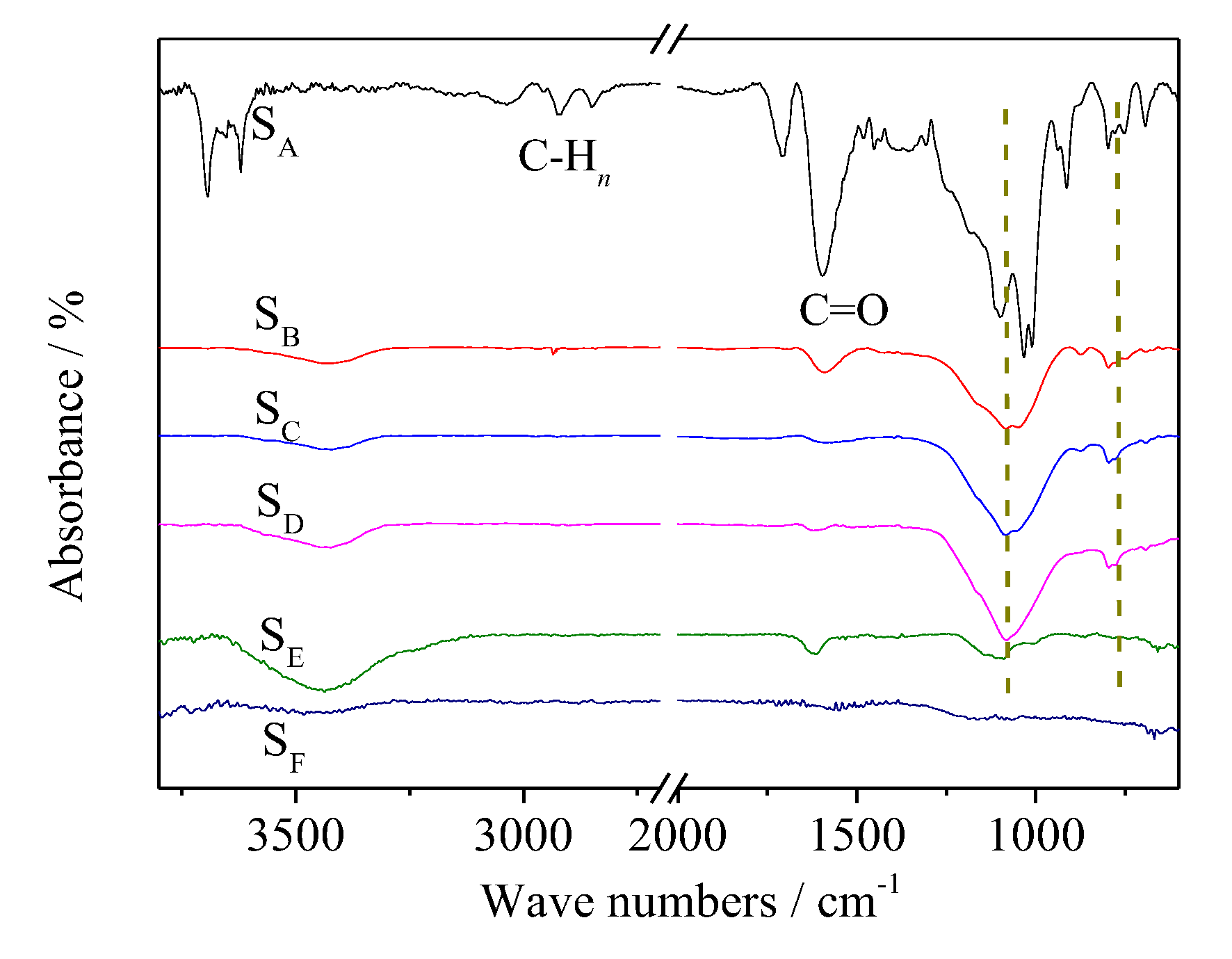 Energies 18 01015 g003