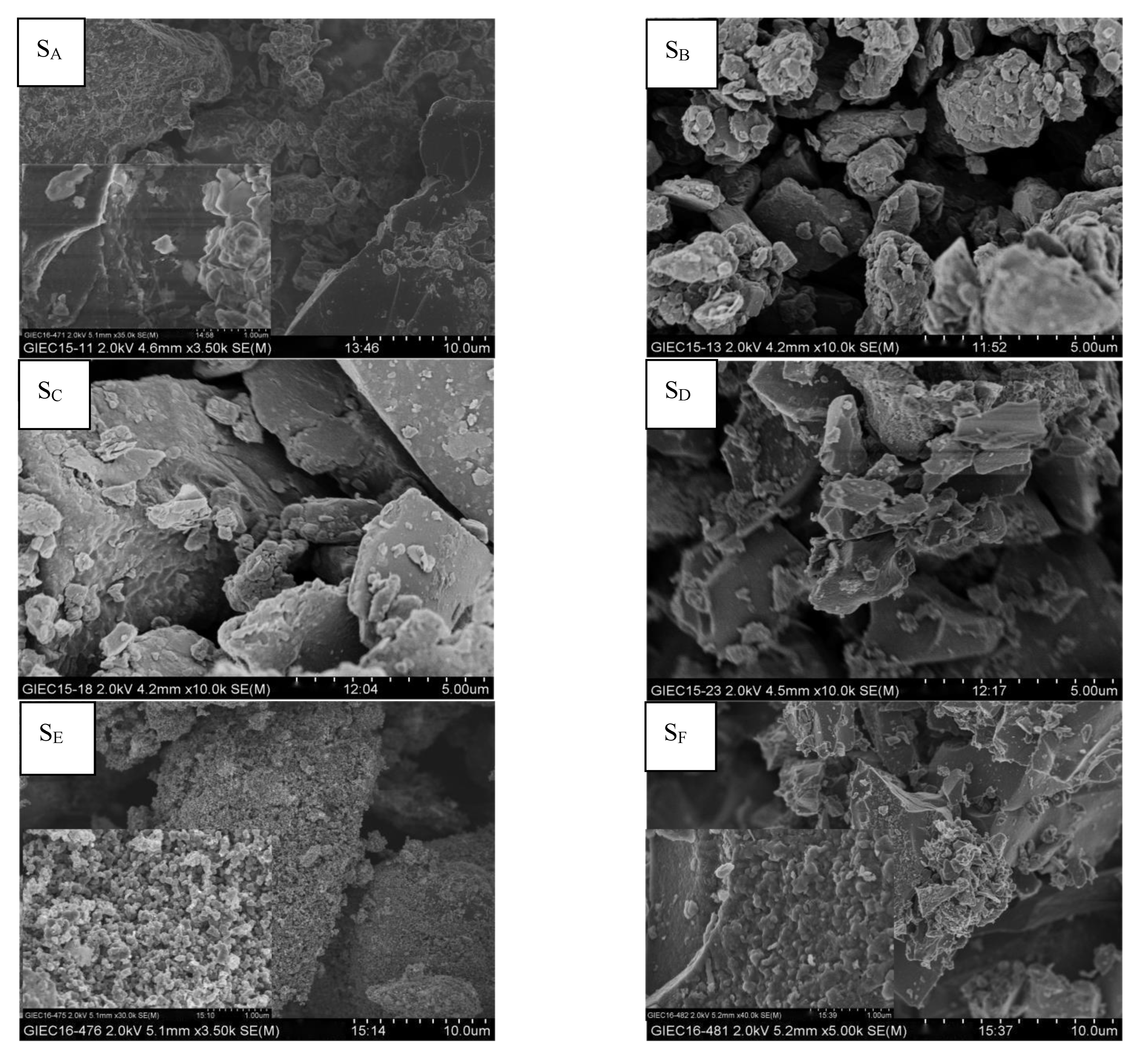 Energies 18 01015 g004