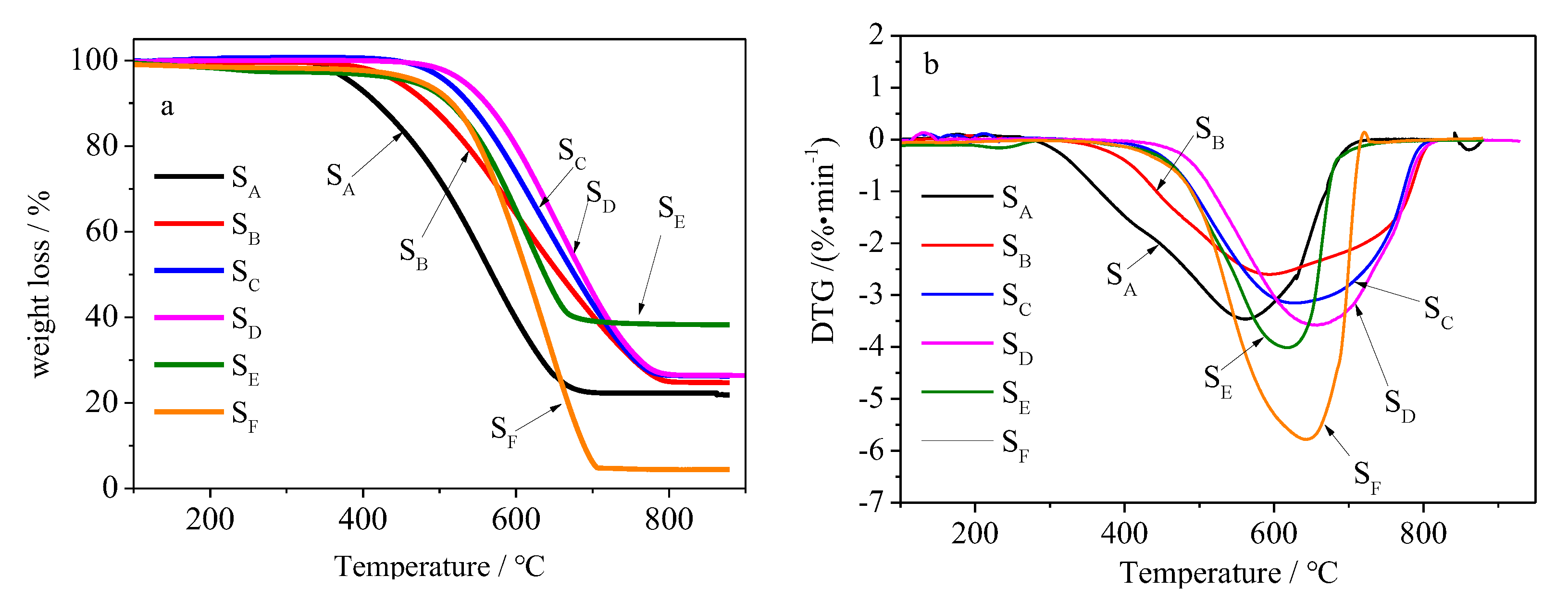 Energies 18 01015 g006