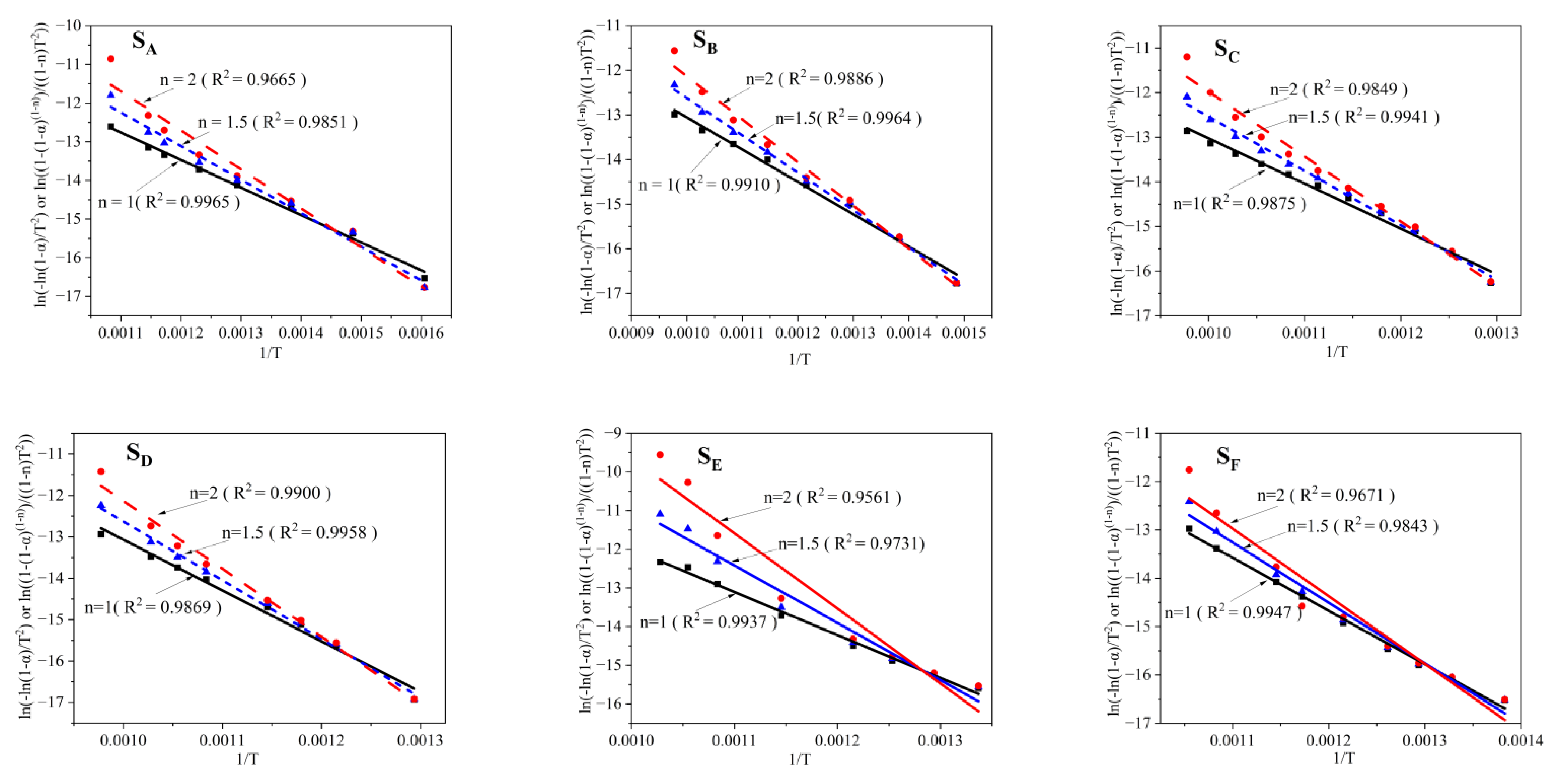 Energies 18 01015 g007