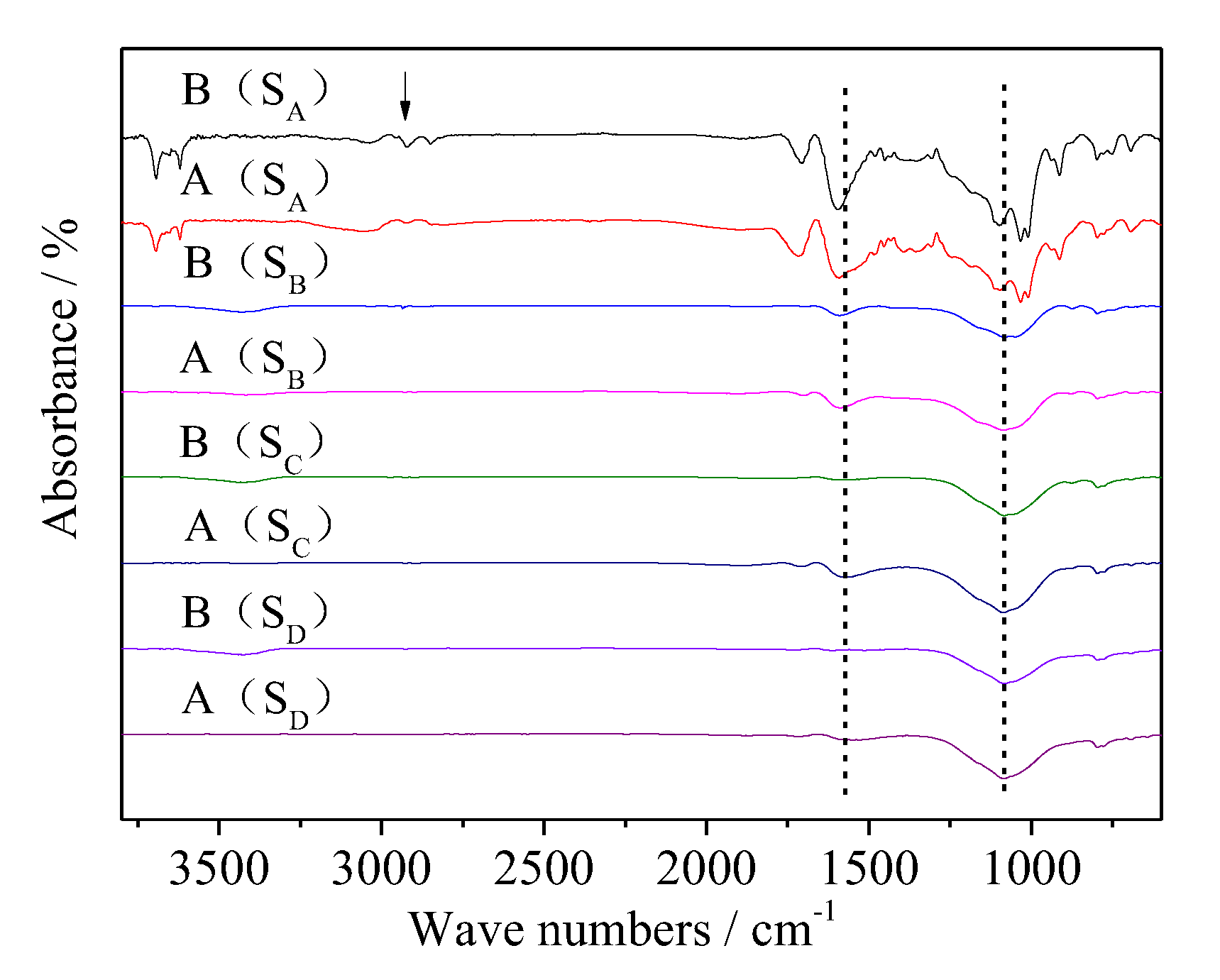 Energies 18 01015 g008