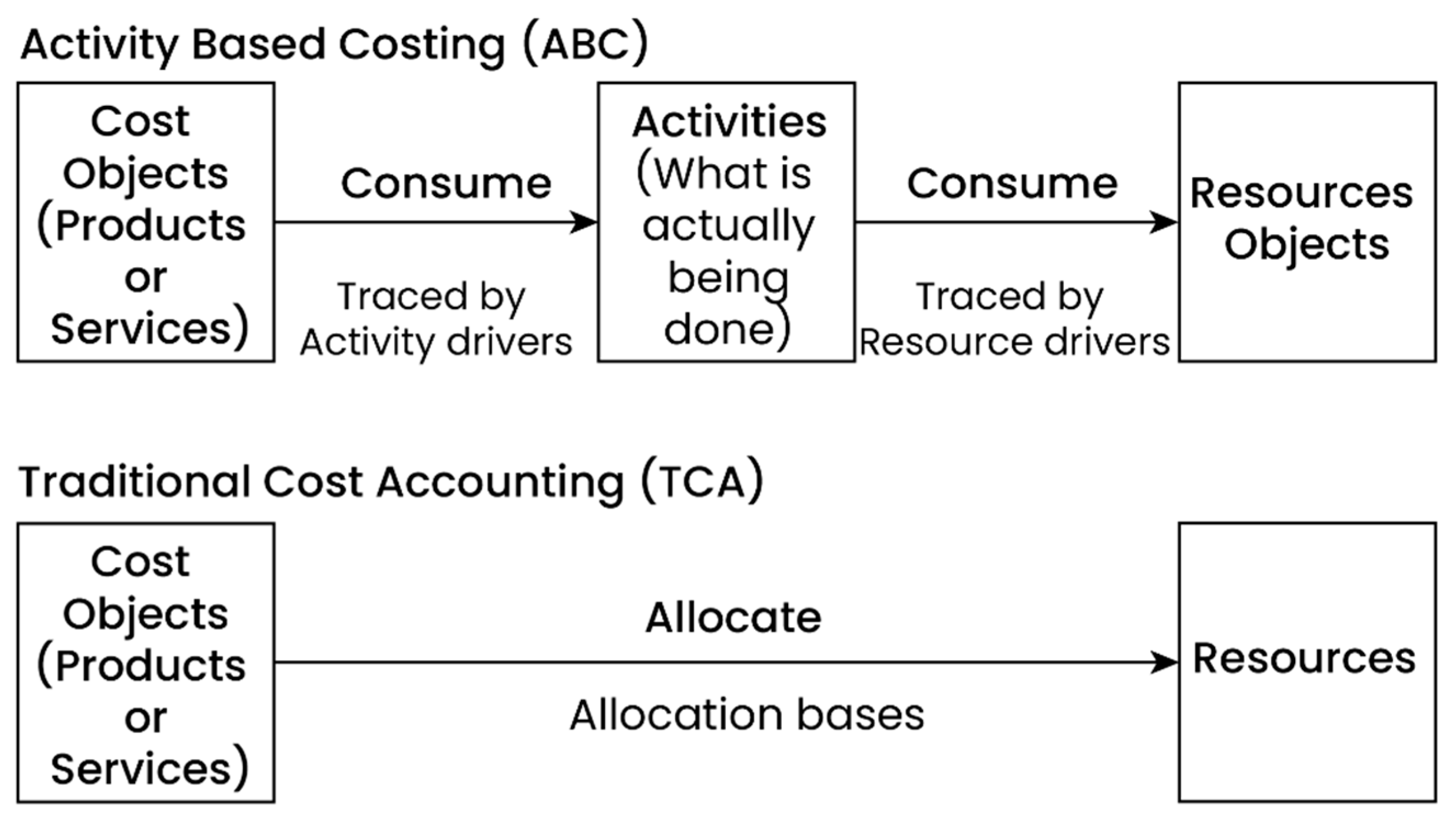 Energies 18 01018 g004 Energies 18 01018 g004