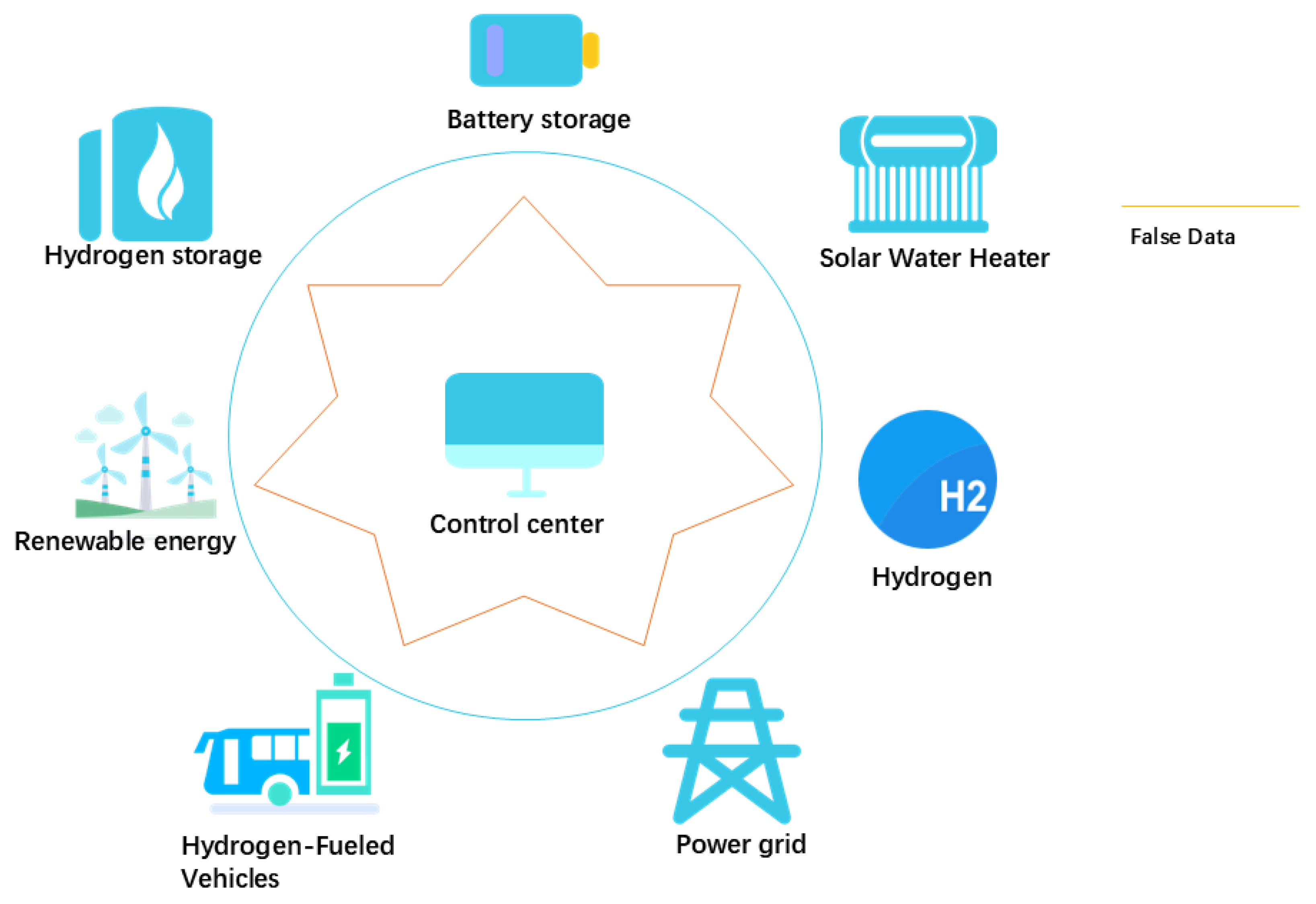 Energies 18 01020 g001