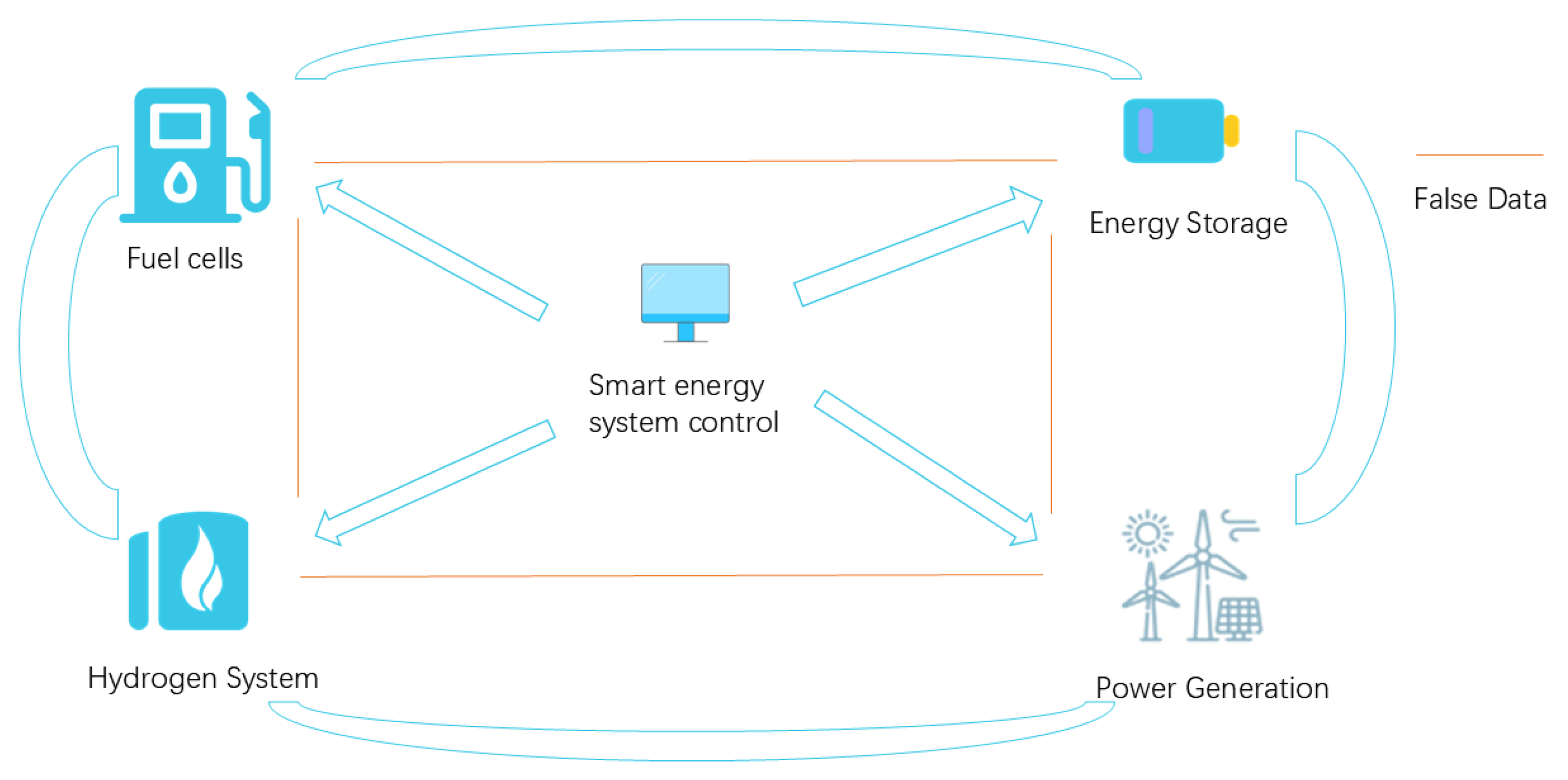 Energies 18 01020 g004