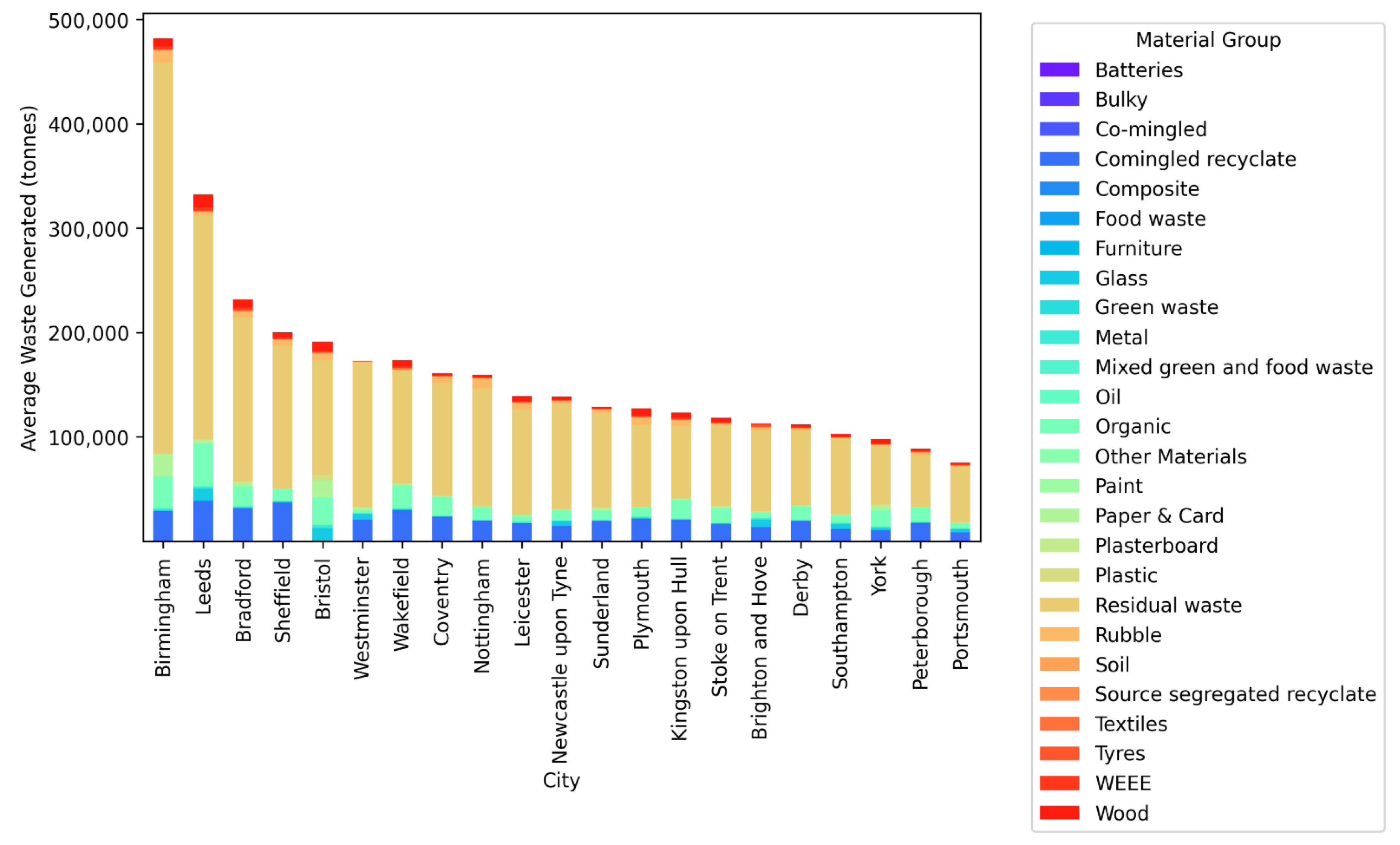 Energies 18 01034 g003