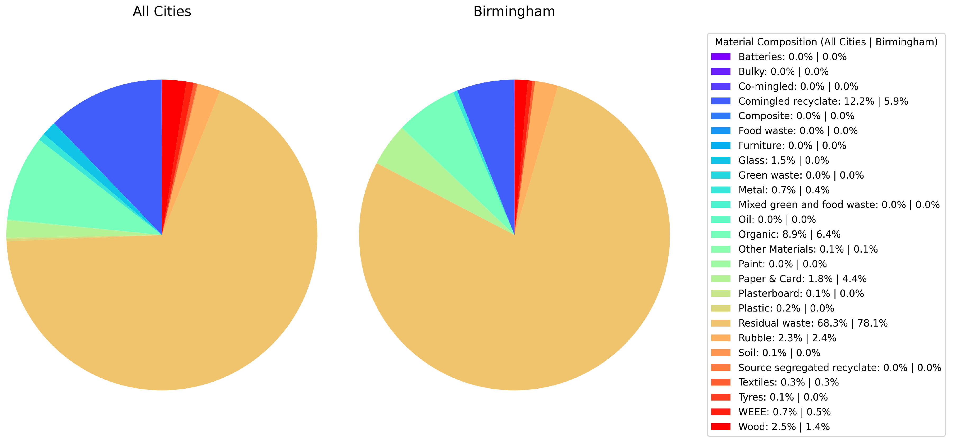 Energies 18 01034 g004