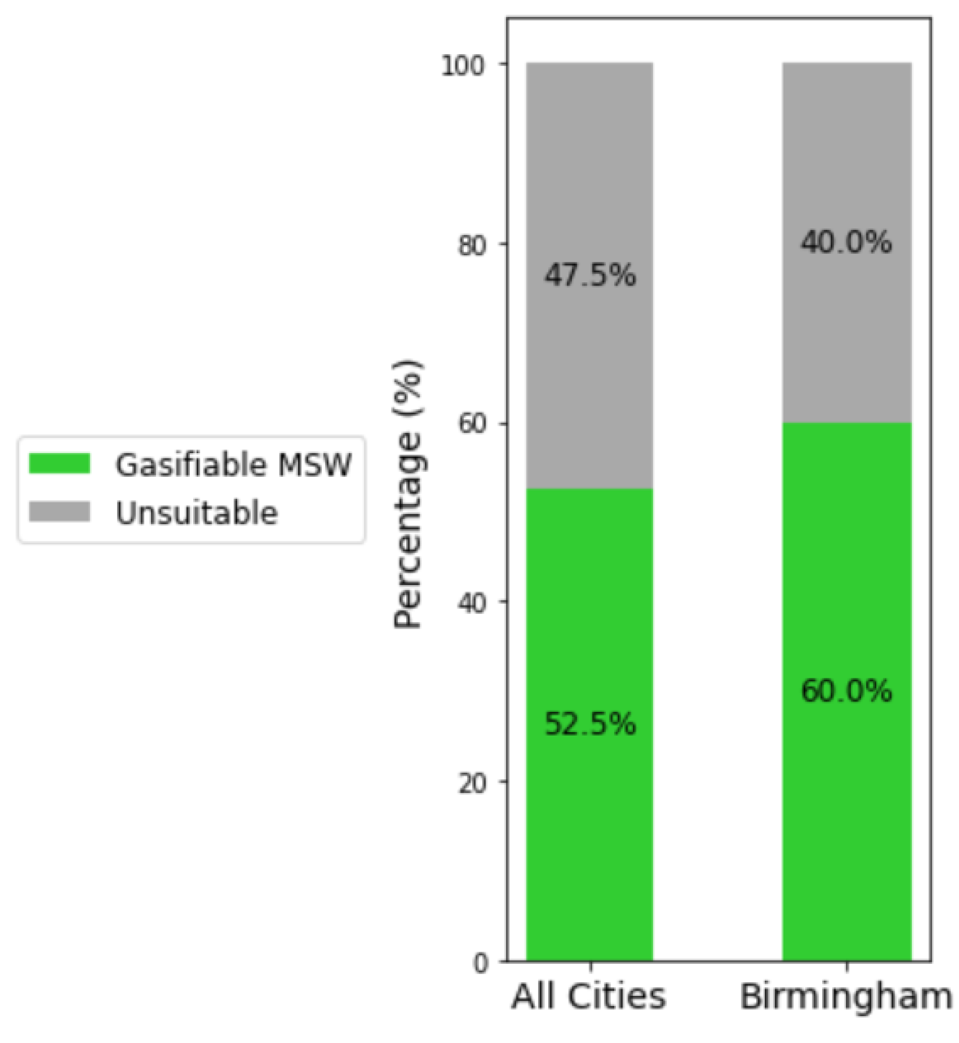 Energies 18 01034 g005