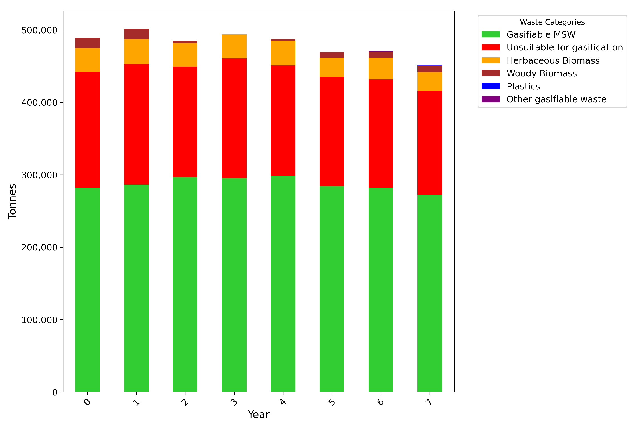 Energies 18 01034 g006