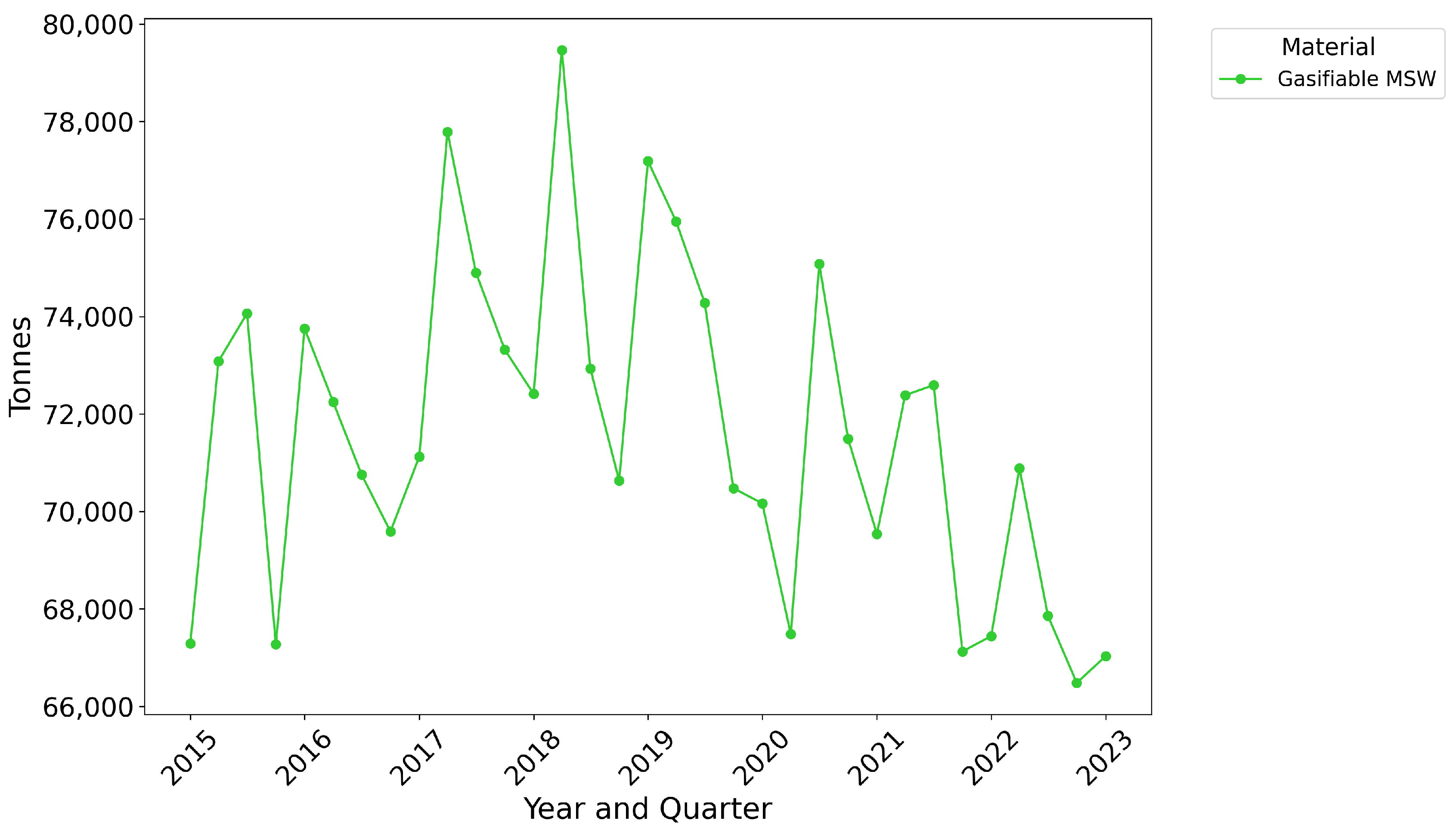 Energies 18 01034 g007