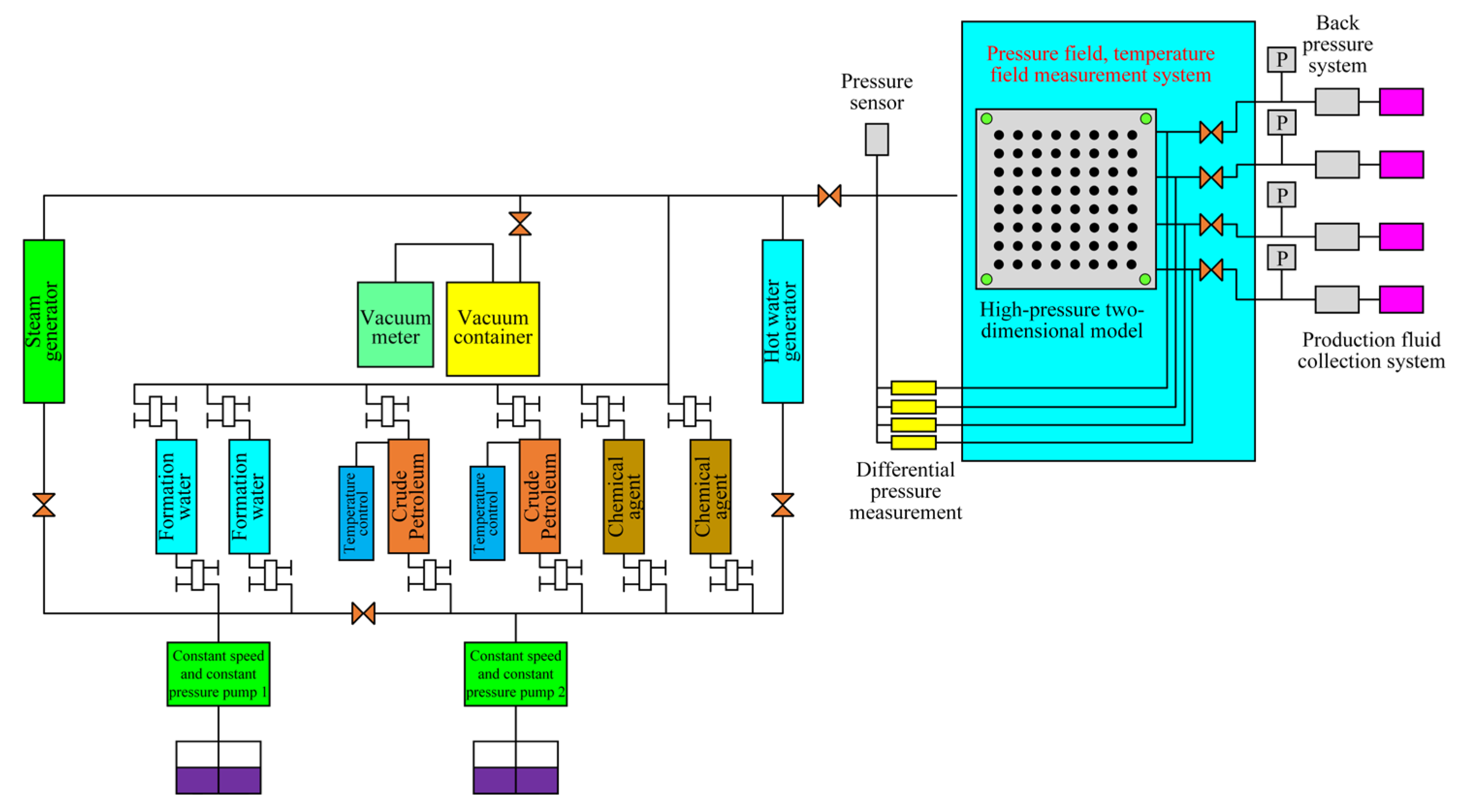 Energies 18 01036 g003