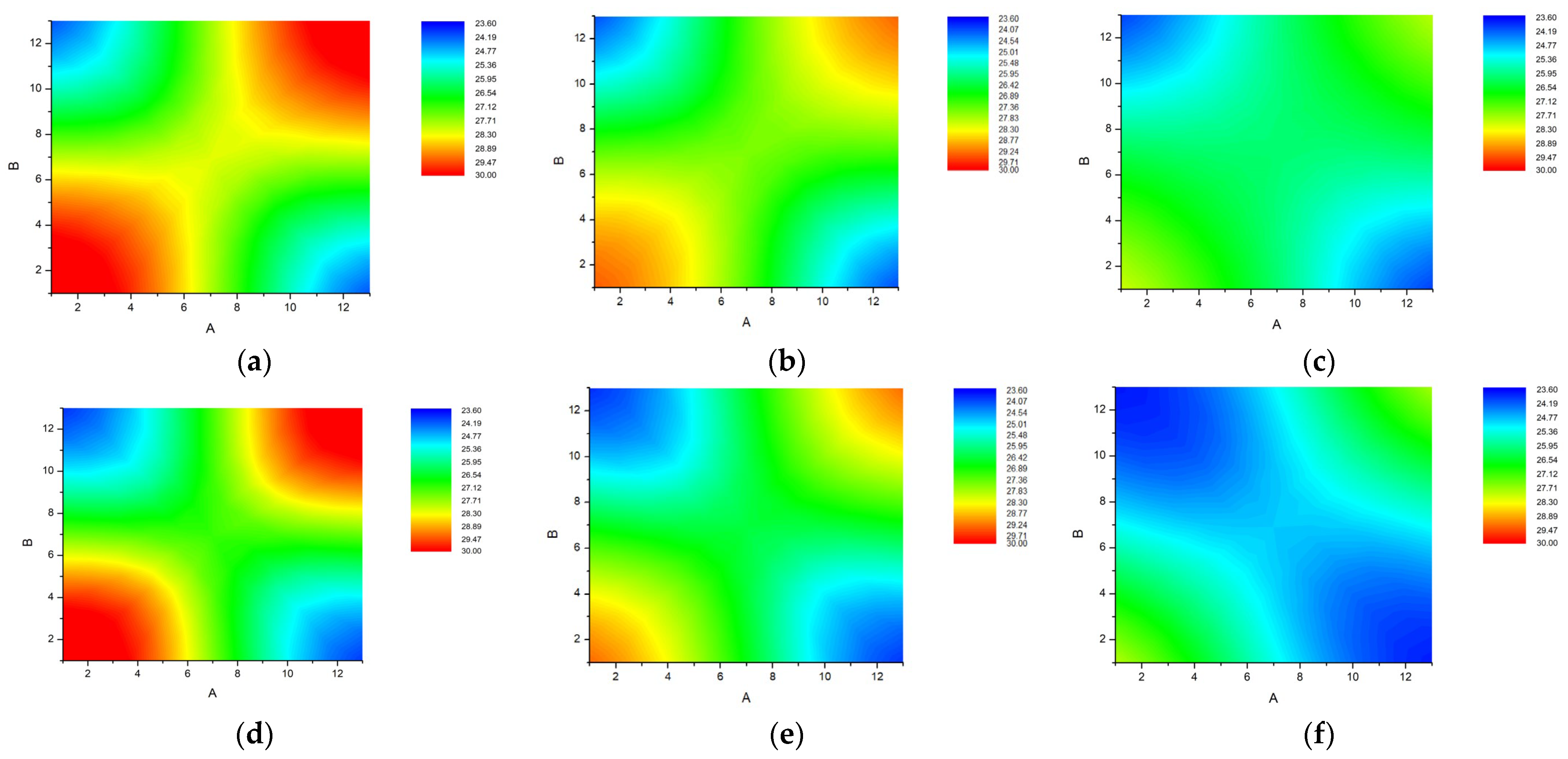 Energies 18 01036 g007