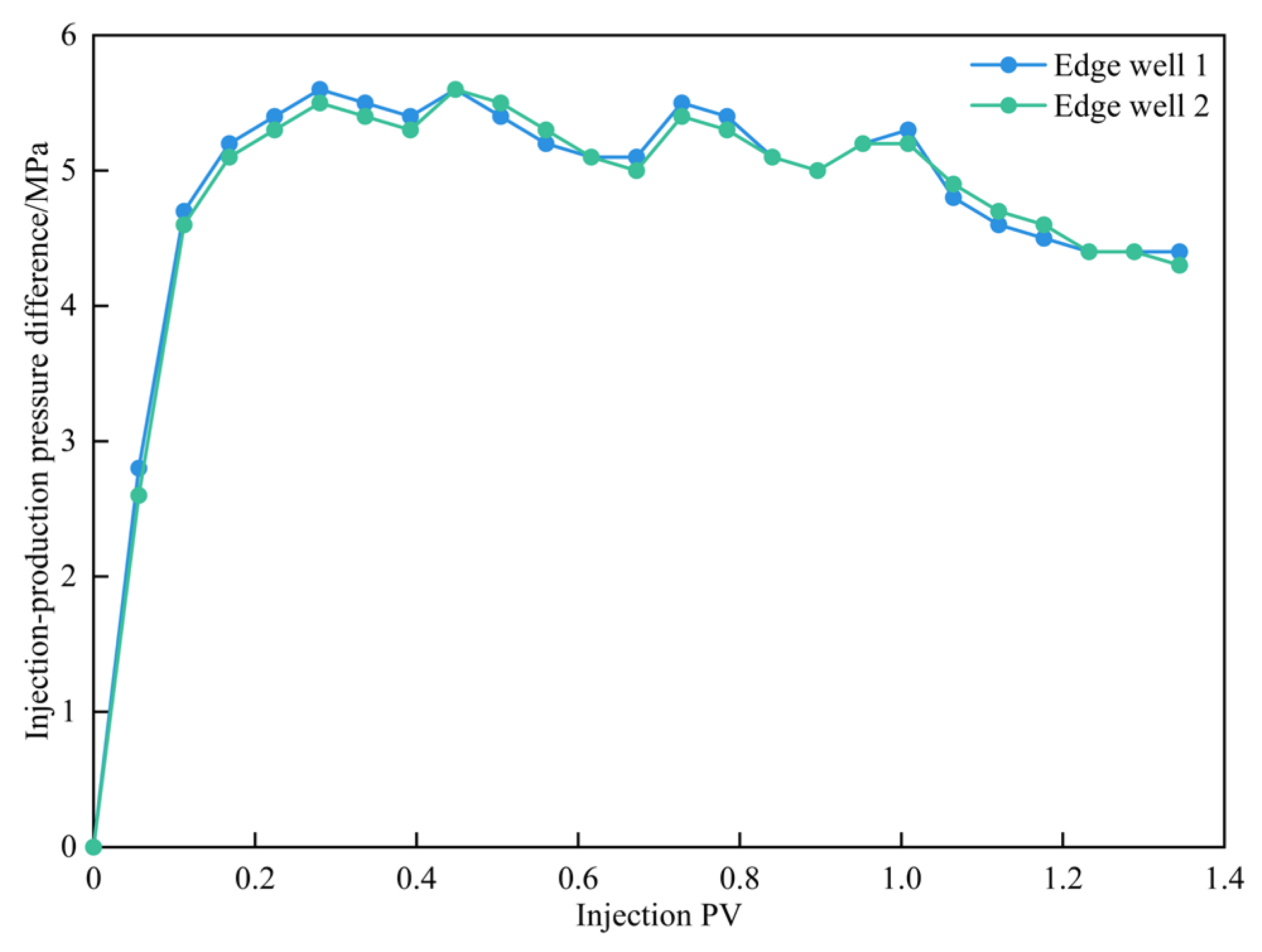 Energies 18 01036 g008