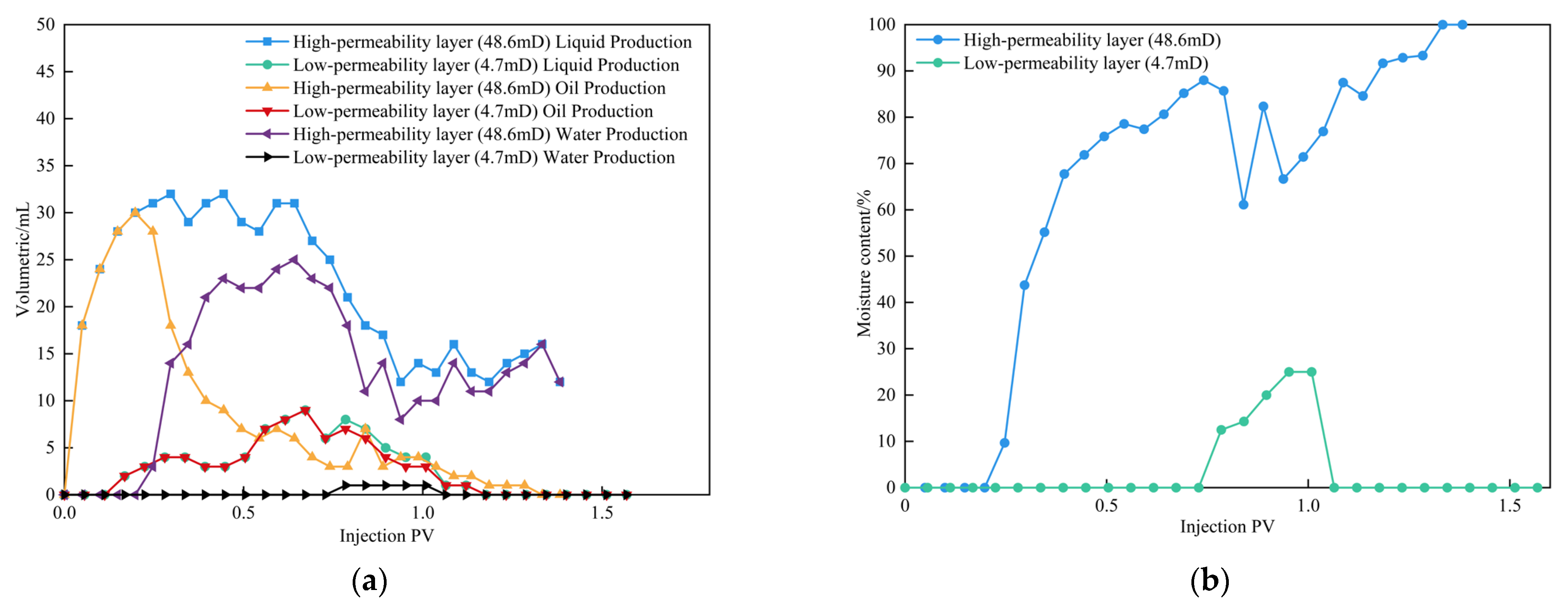 Energies 18 01036 g012a