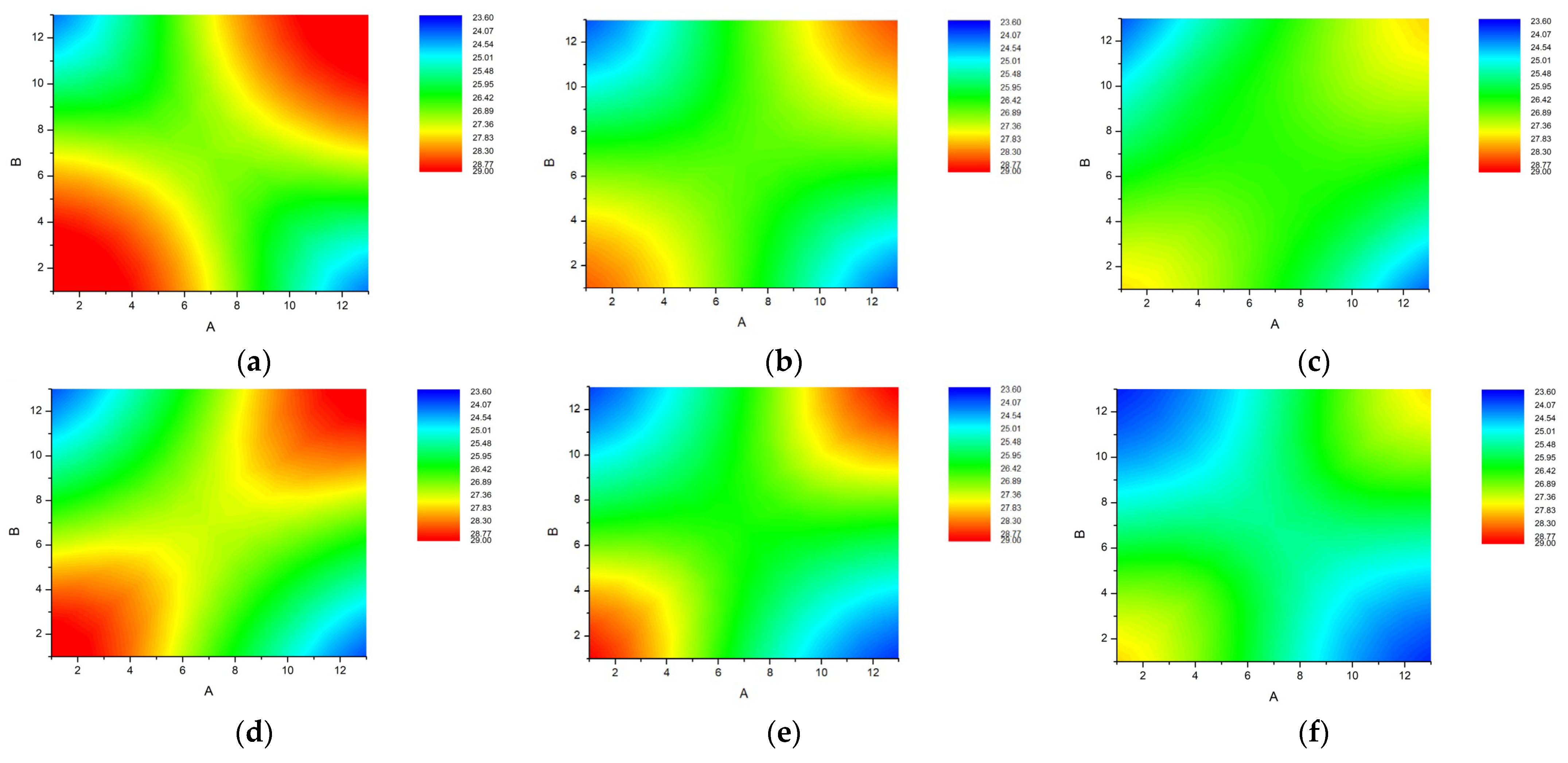 Energies 18 01036 g013