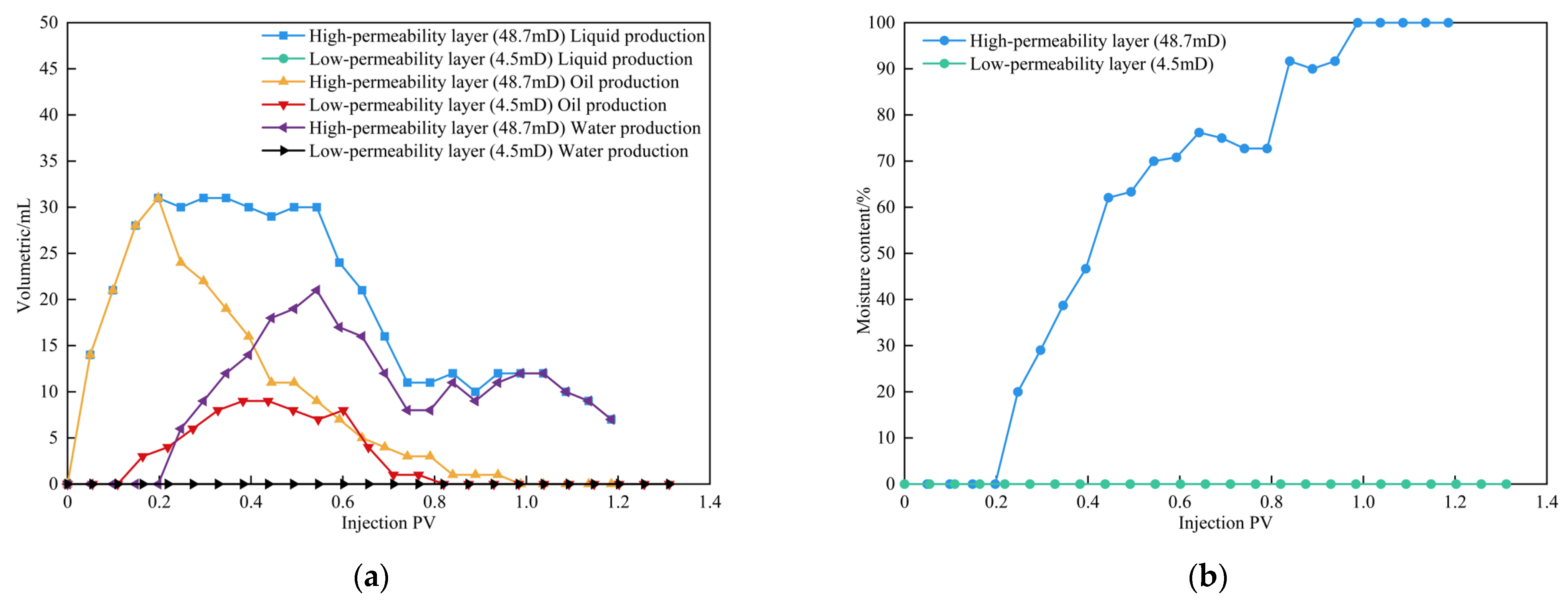 Energies 18 01036 g015a