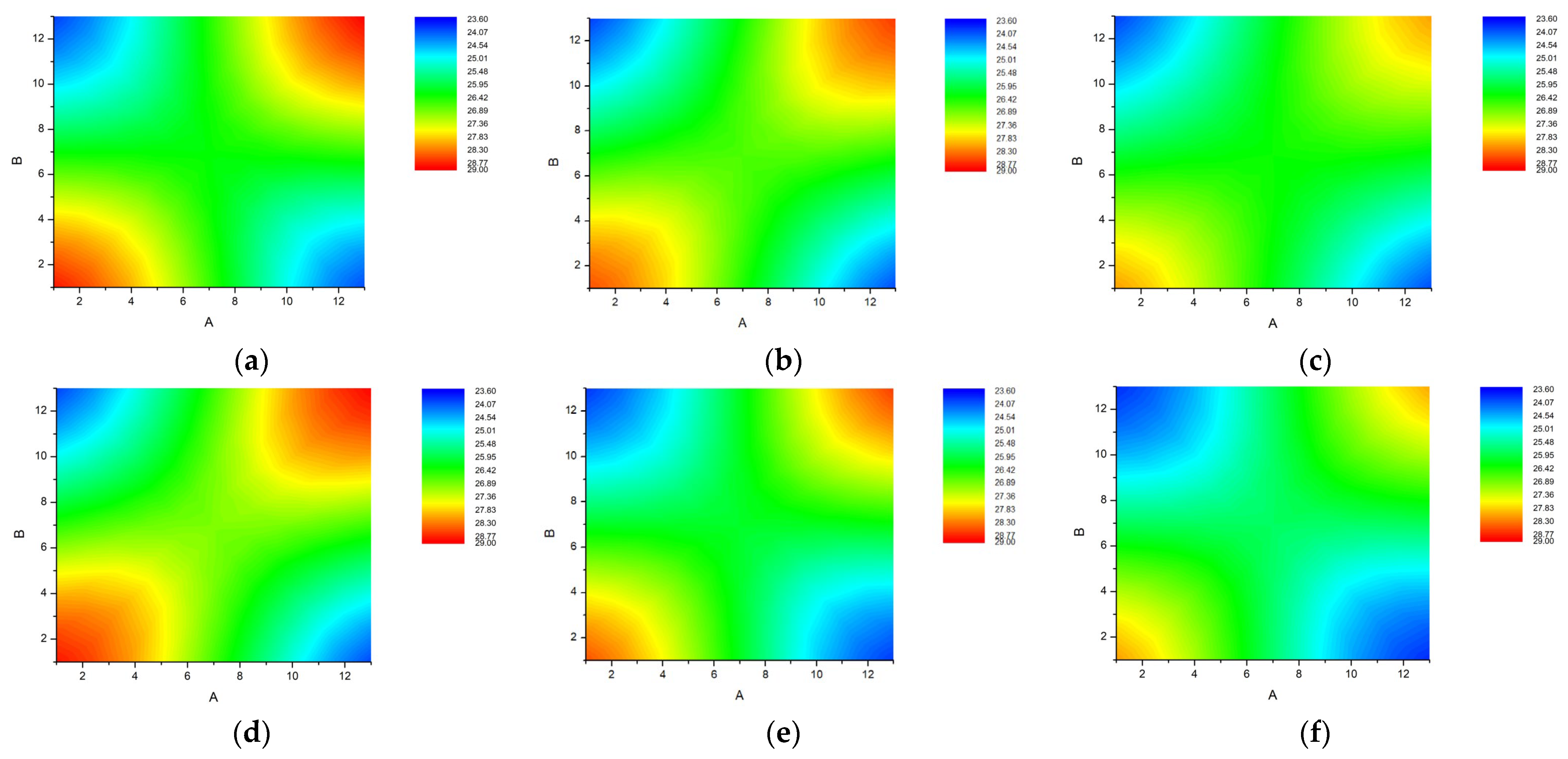 Energies 18 01036 g016