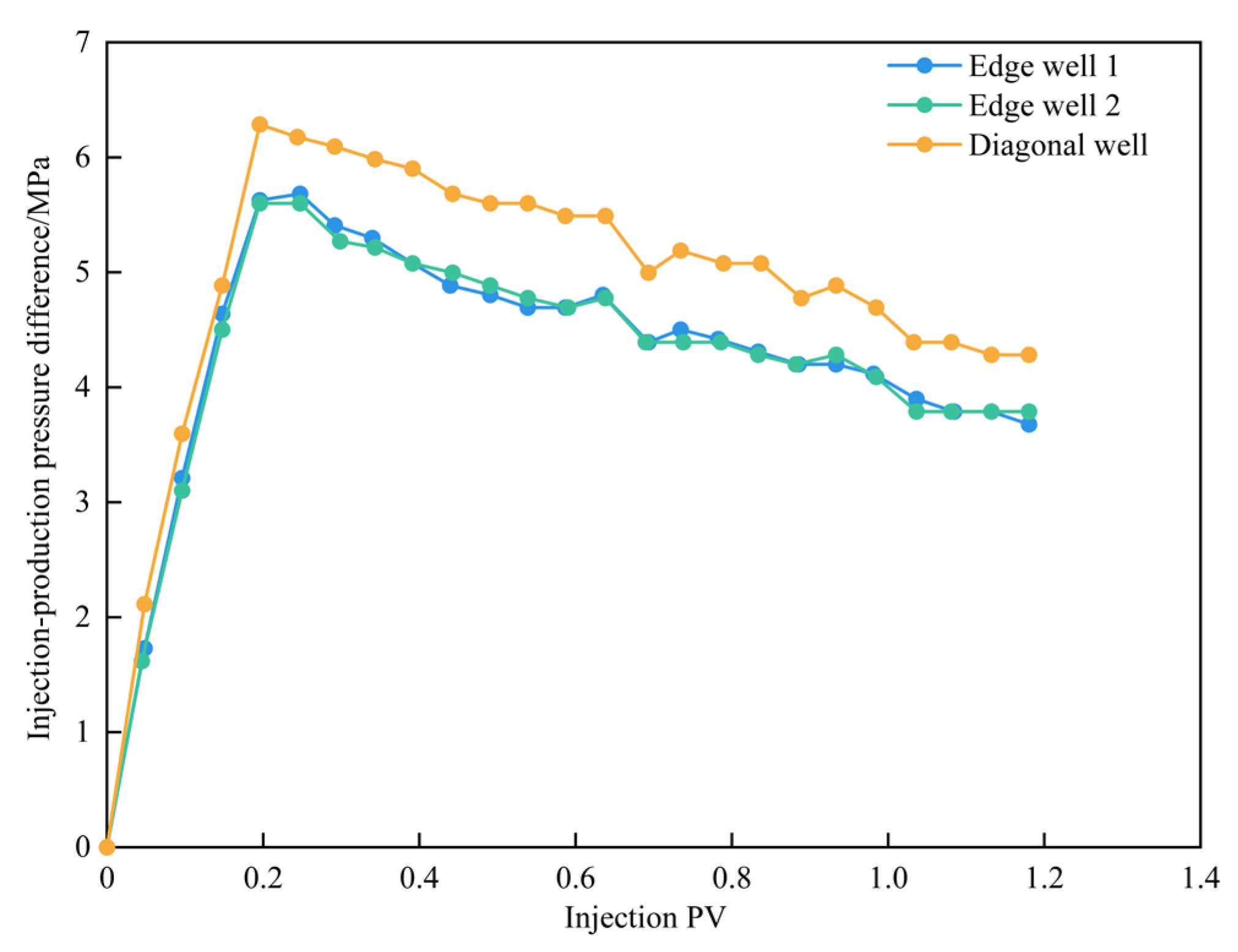 Energies 18 01036 g018