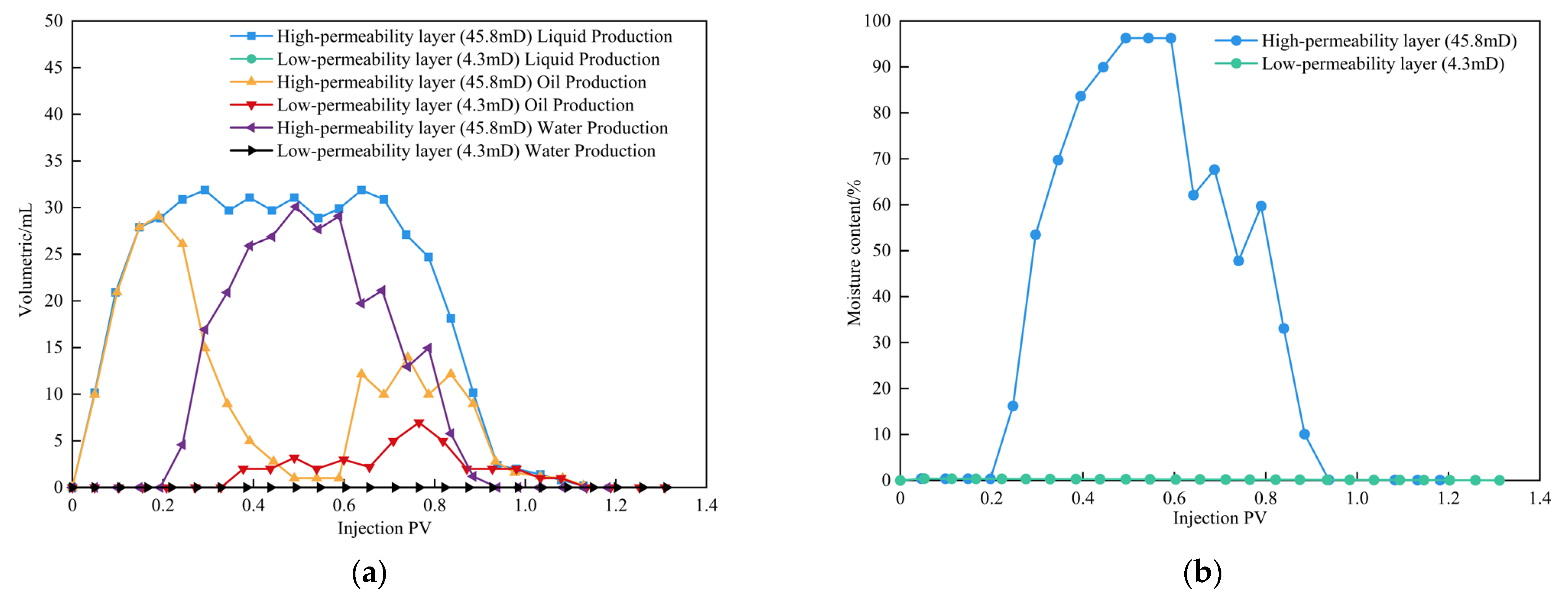 Energies 18 01036 g019a
