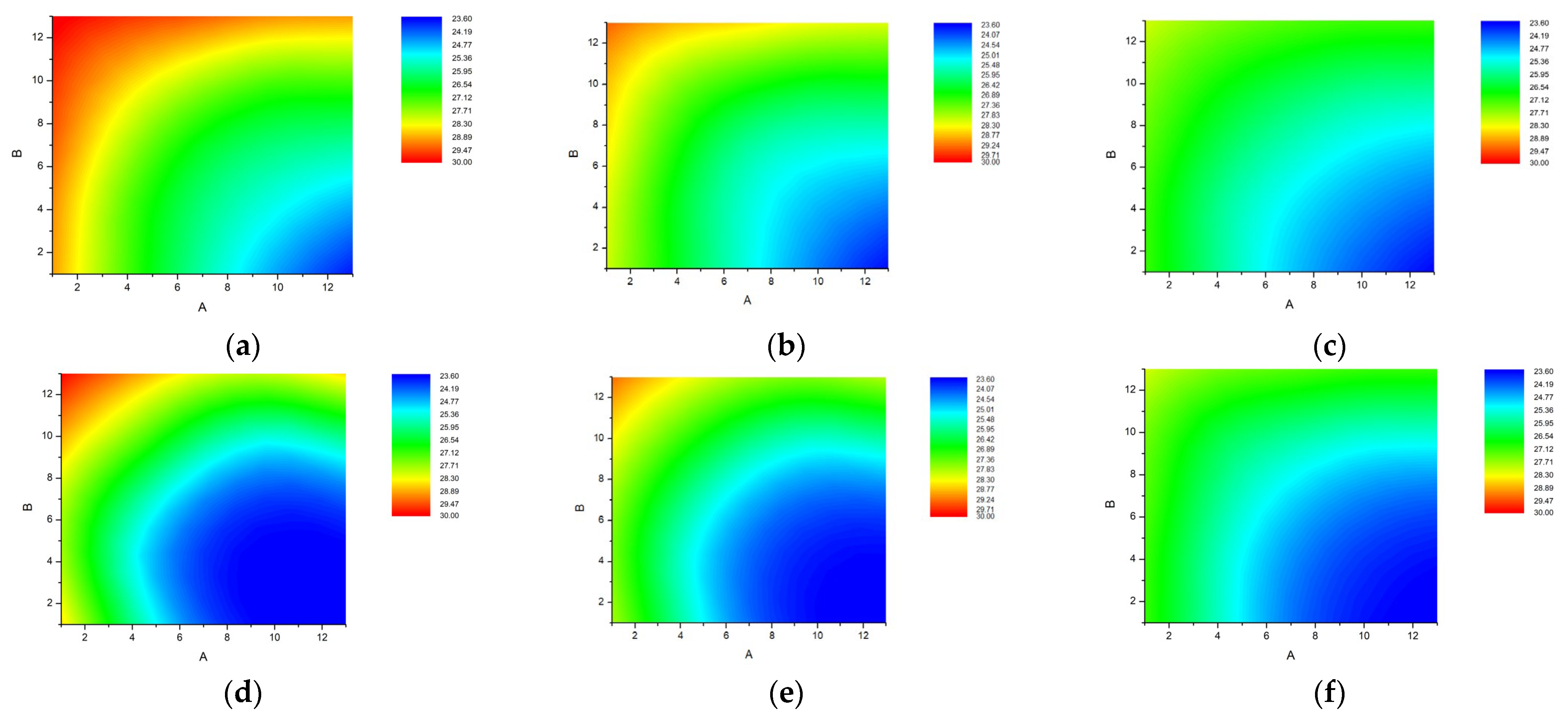 Energies 18 01036 g020