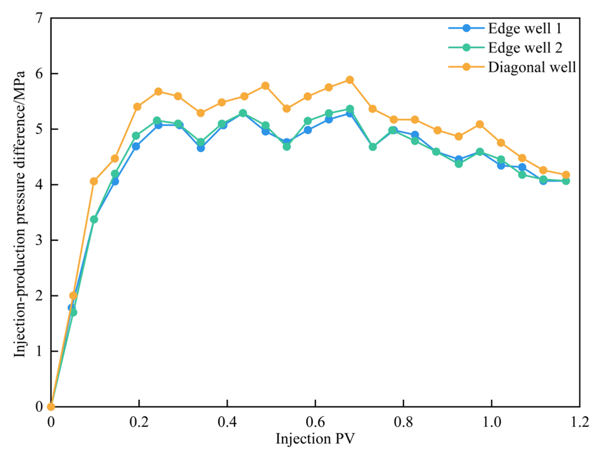Energies 18 01036 g021