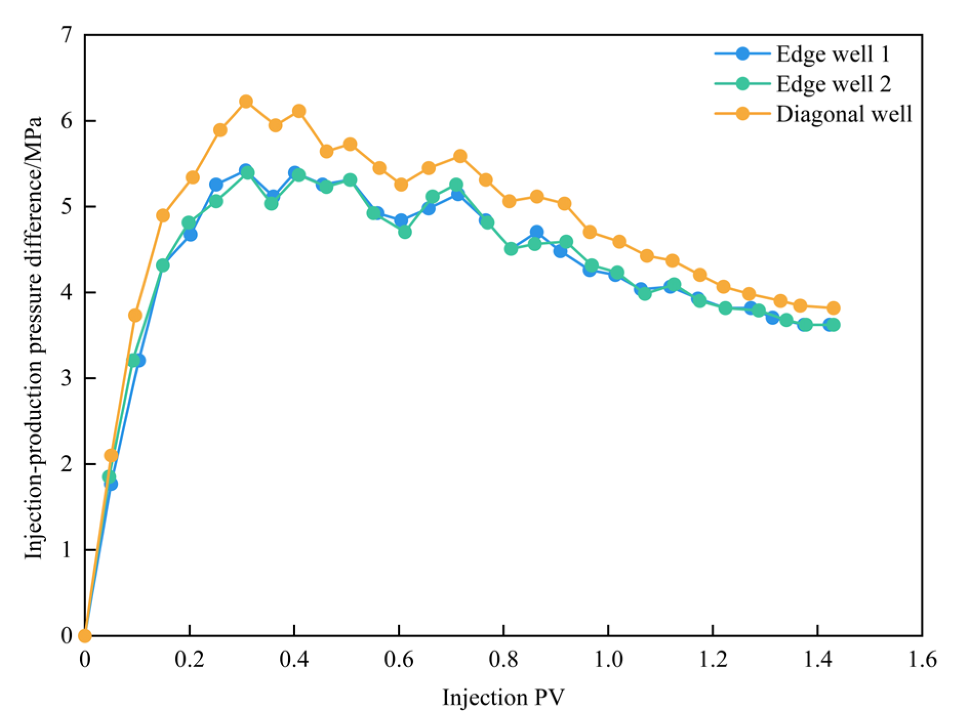 Energies 18 01036 g024