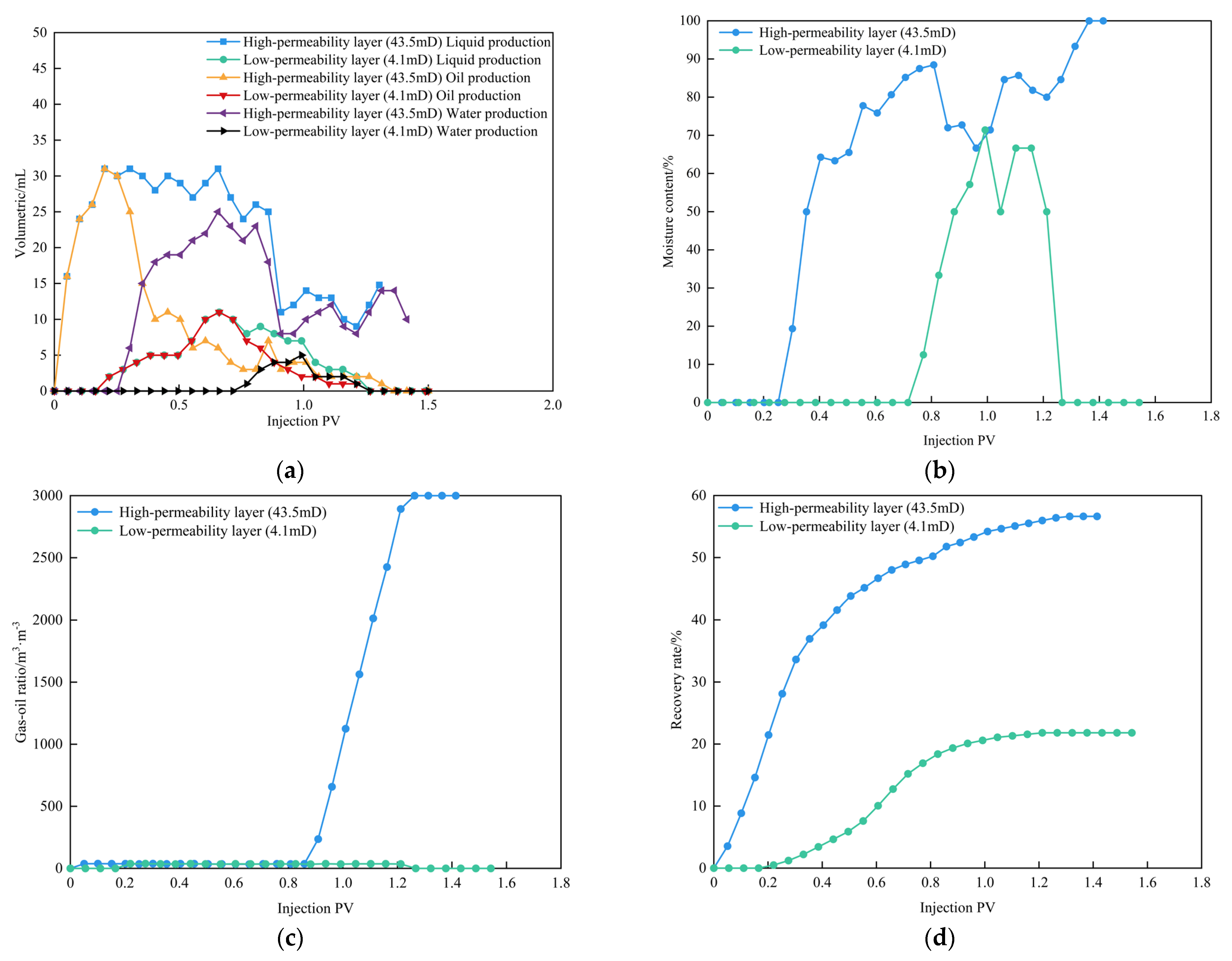 Energies 18 01036 g025