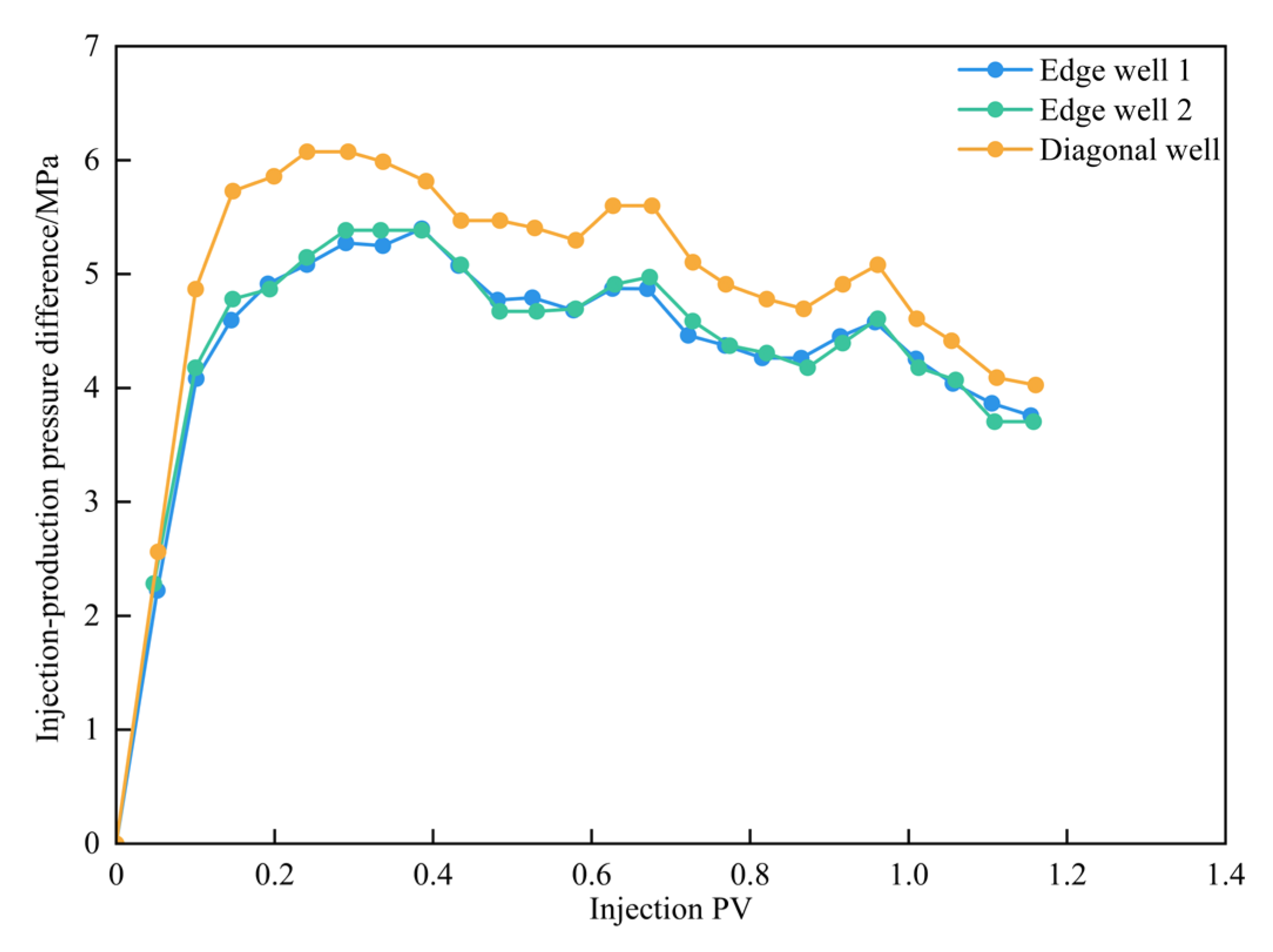 Energies 18 01036 g027