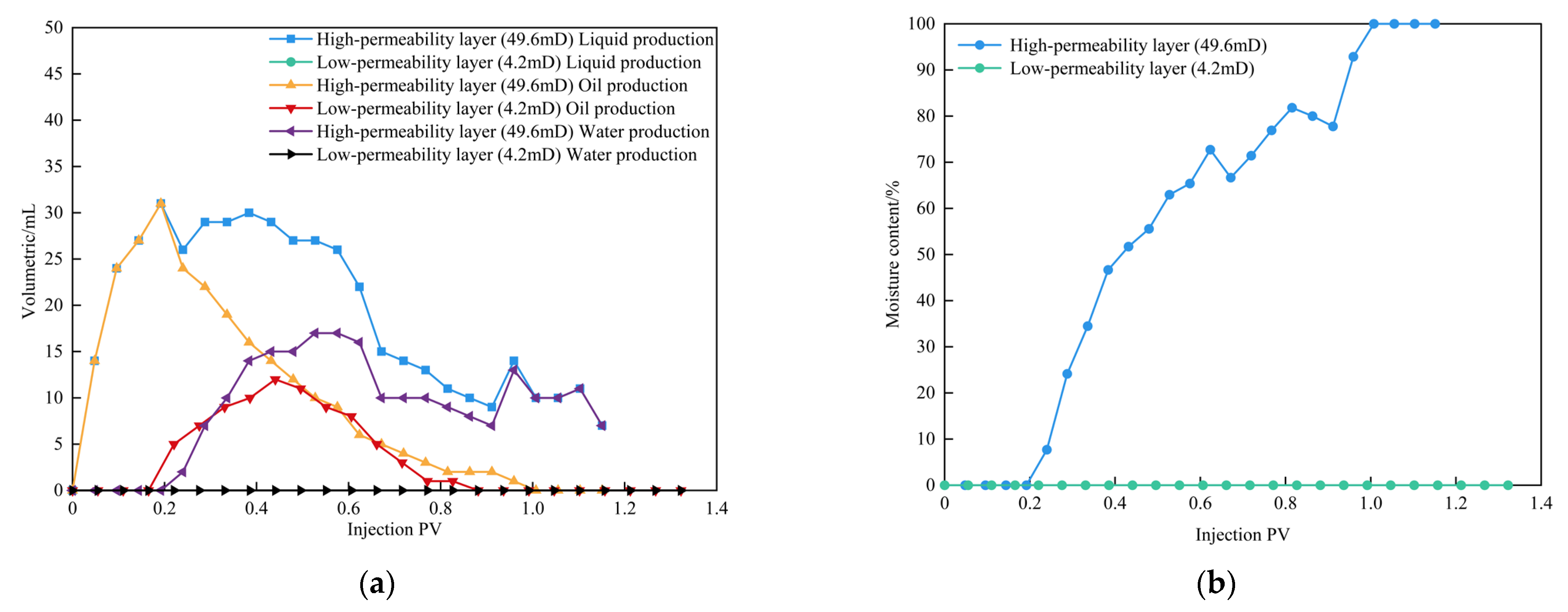 Energies 18 01036 g028a