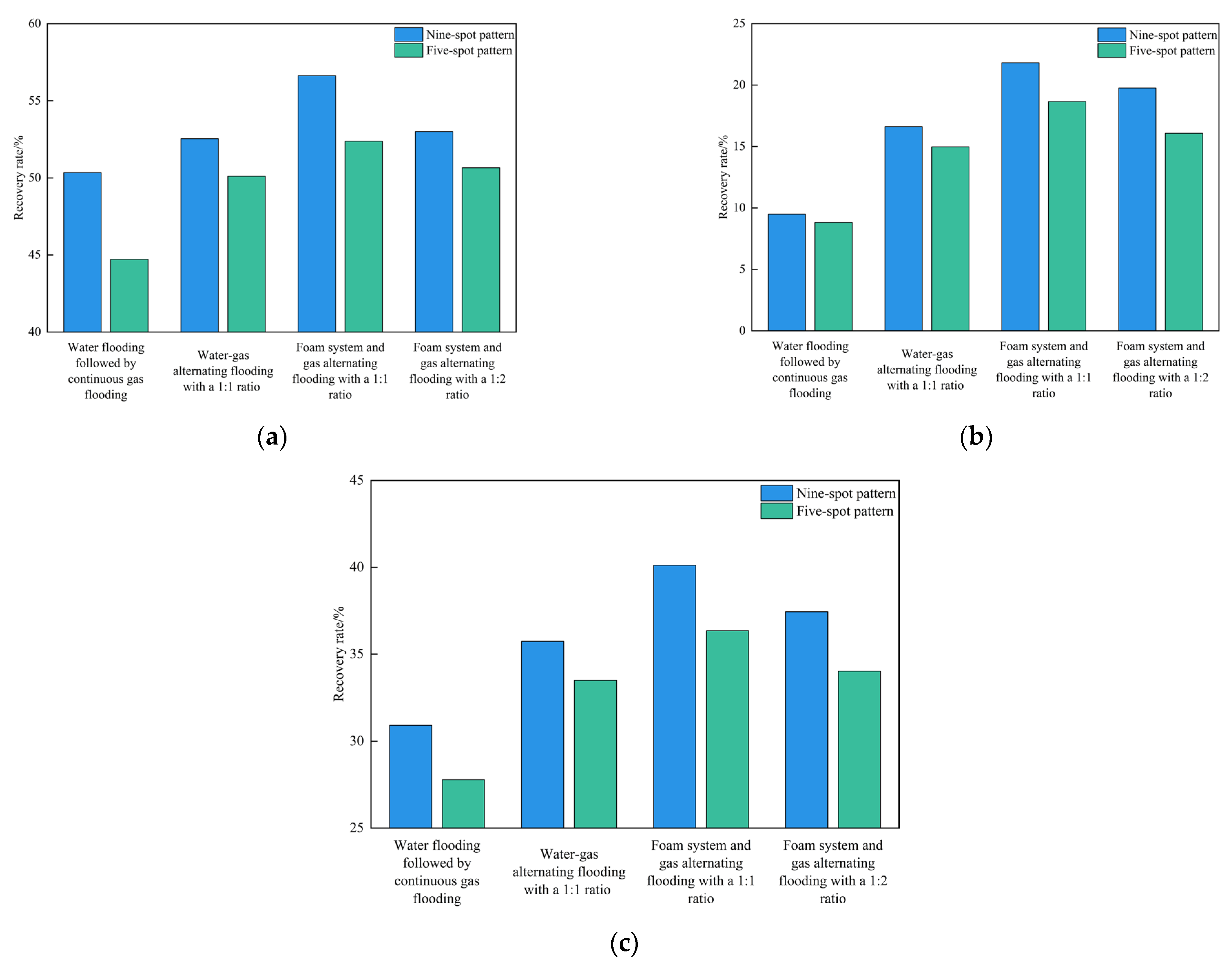 Energies 18 01036 g031
