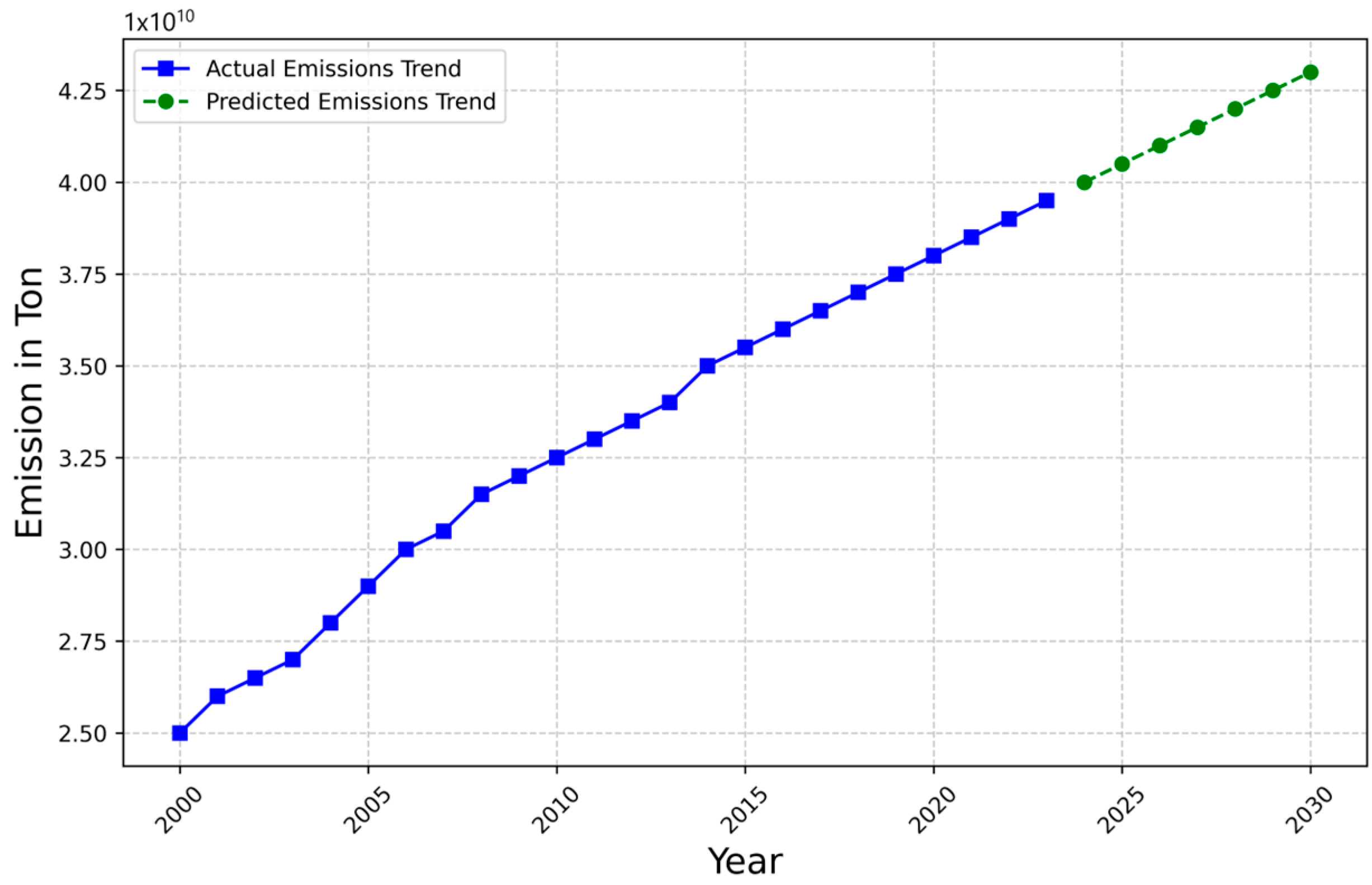 Energies 18 01041 g001