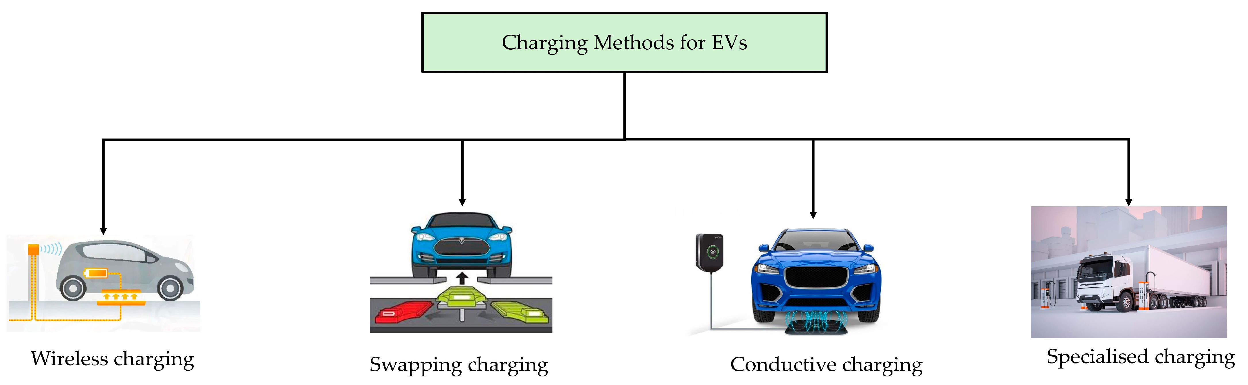 Energies 18 01041 g003