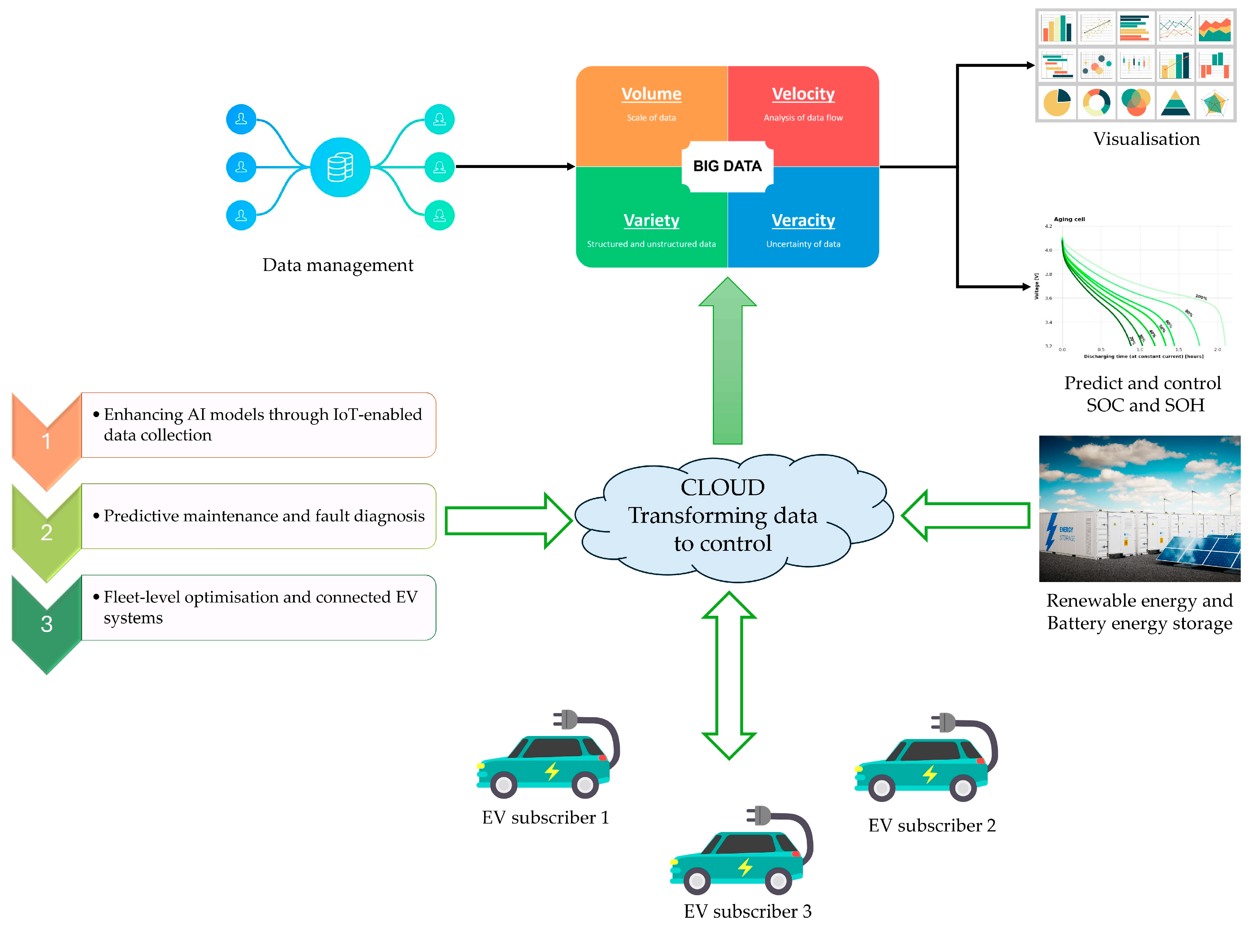 Energies 18 01041 g009