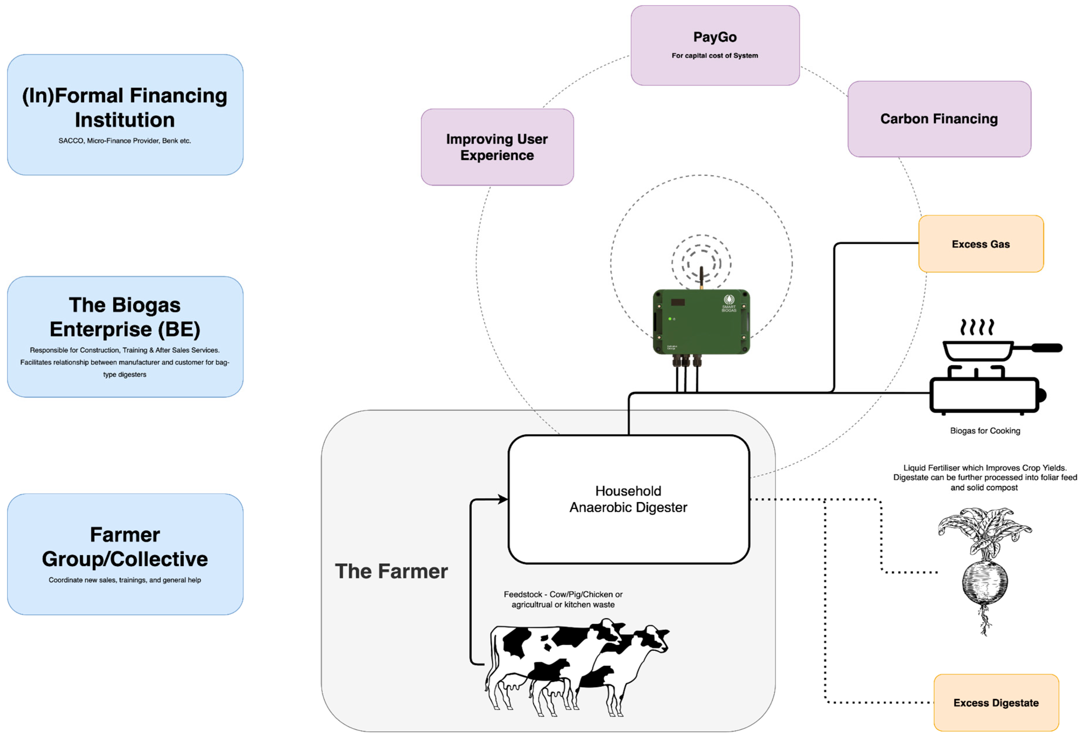 Energies 18 01045 g001