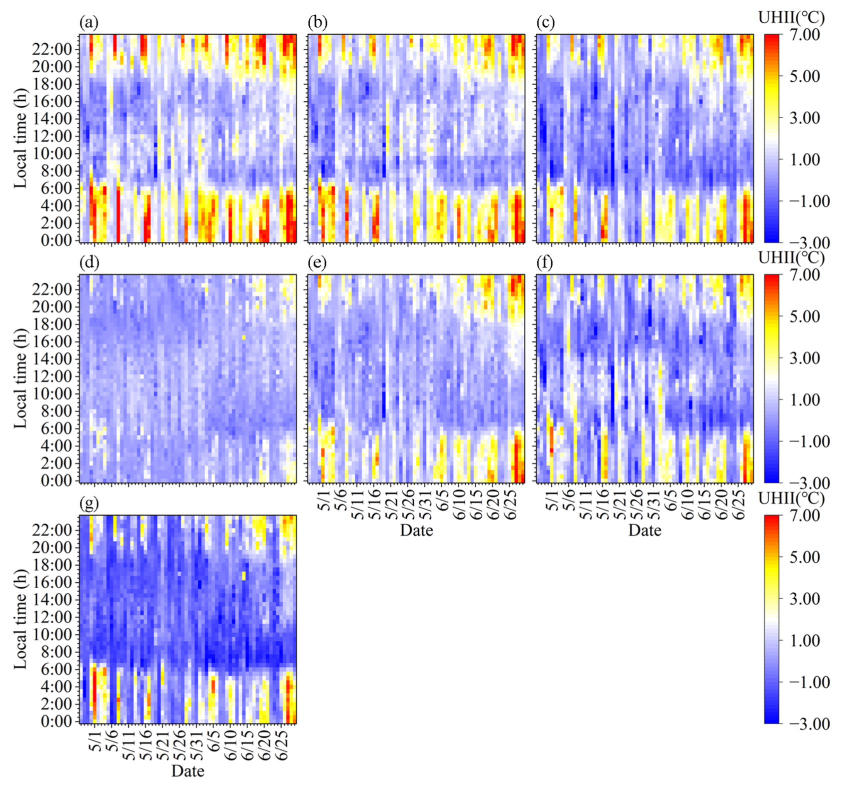 Energies 18 01053 g005