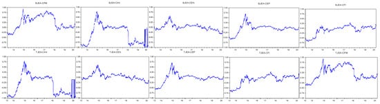 Energies 18 01059 g0a1a