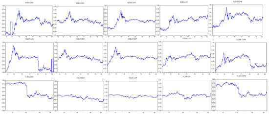 Energies 18 01059 g0a1b