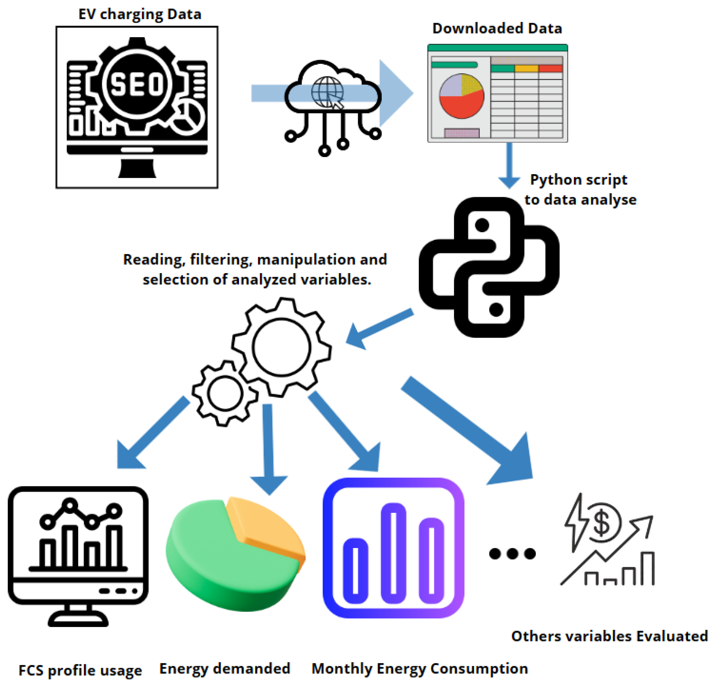 Energies 18 01060 g002