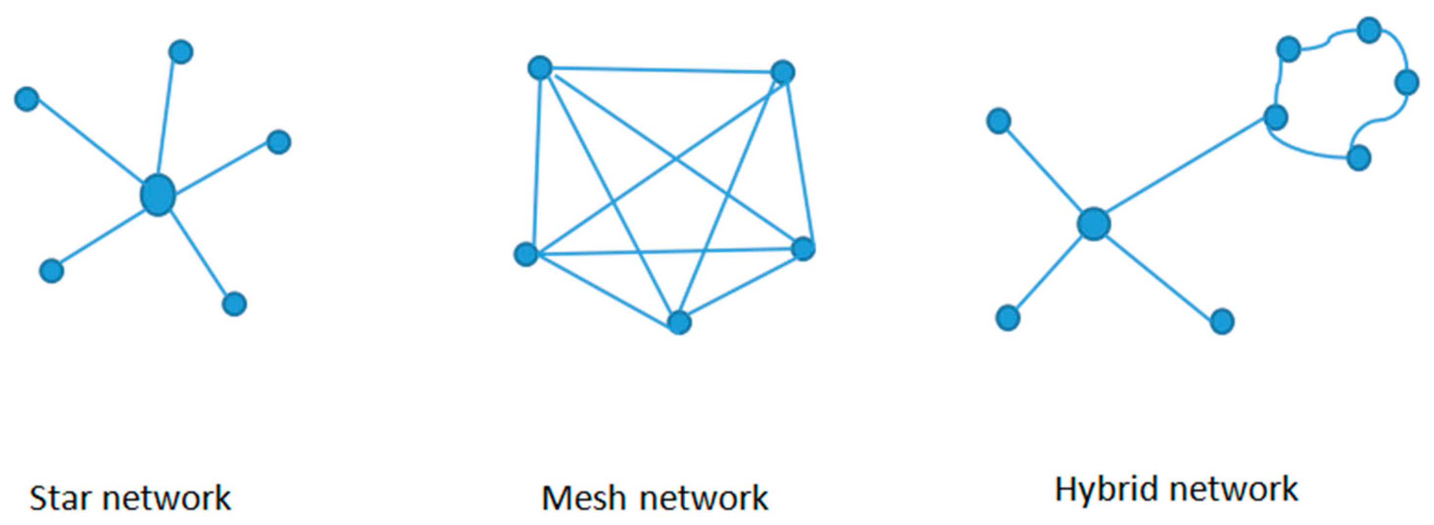 Energies 18 01069 g004