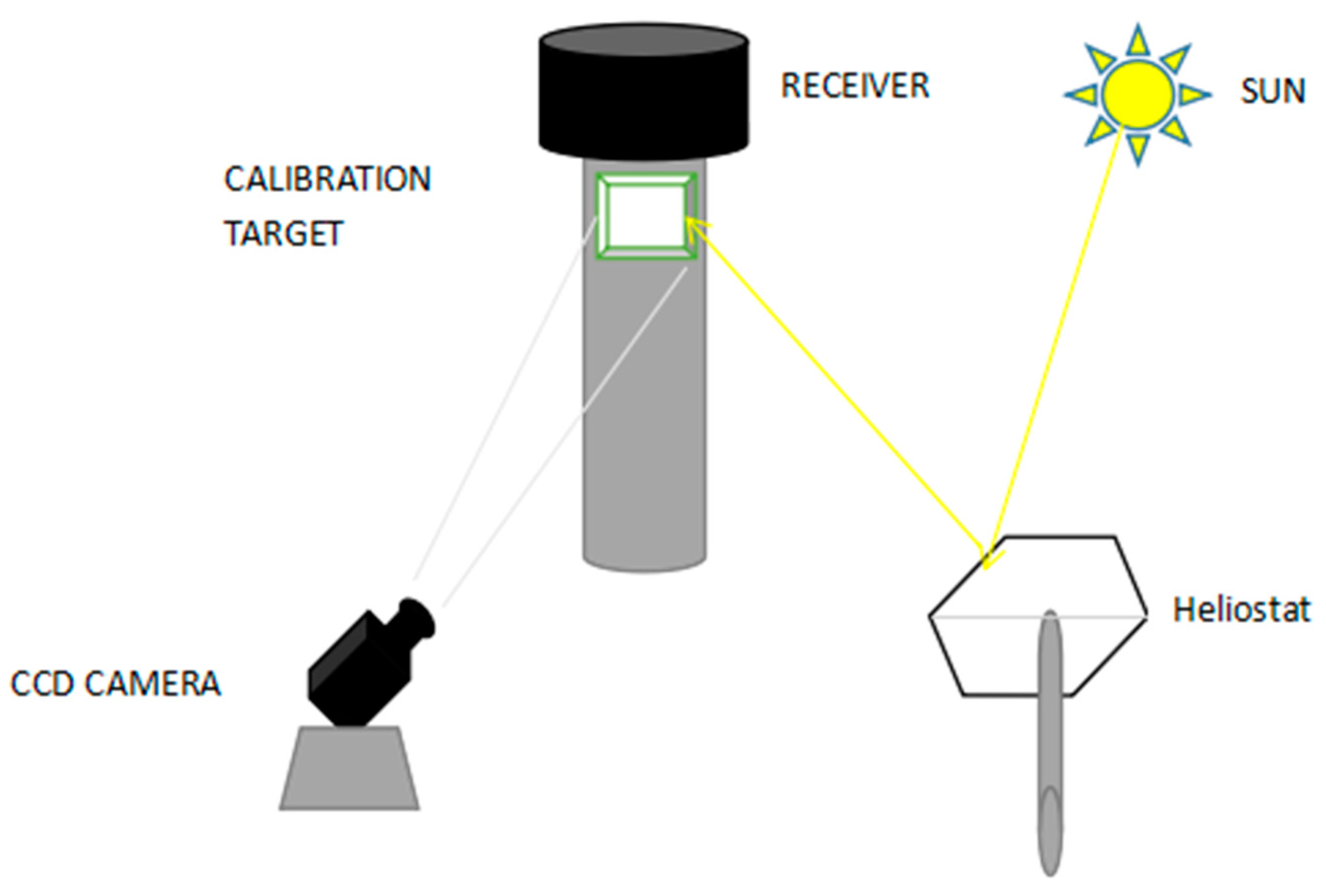 Energies 18 01069 g005