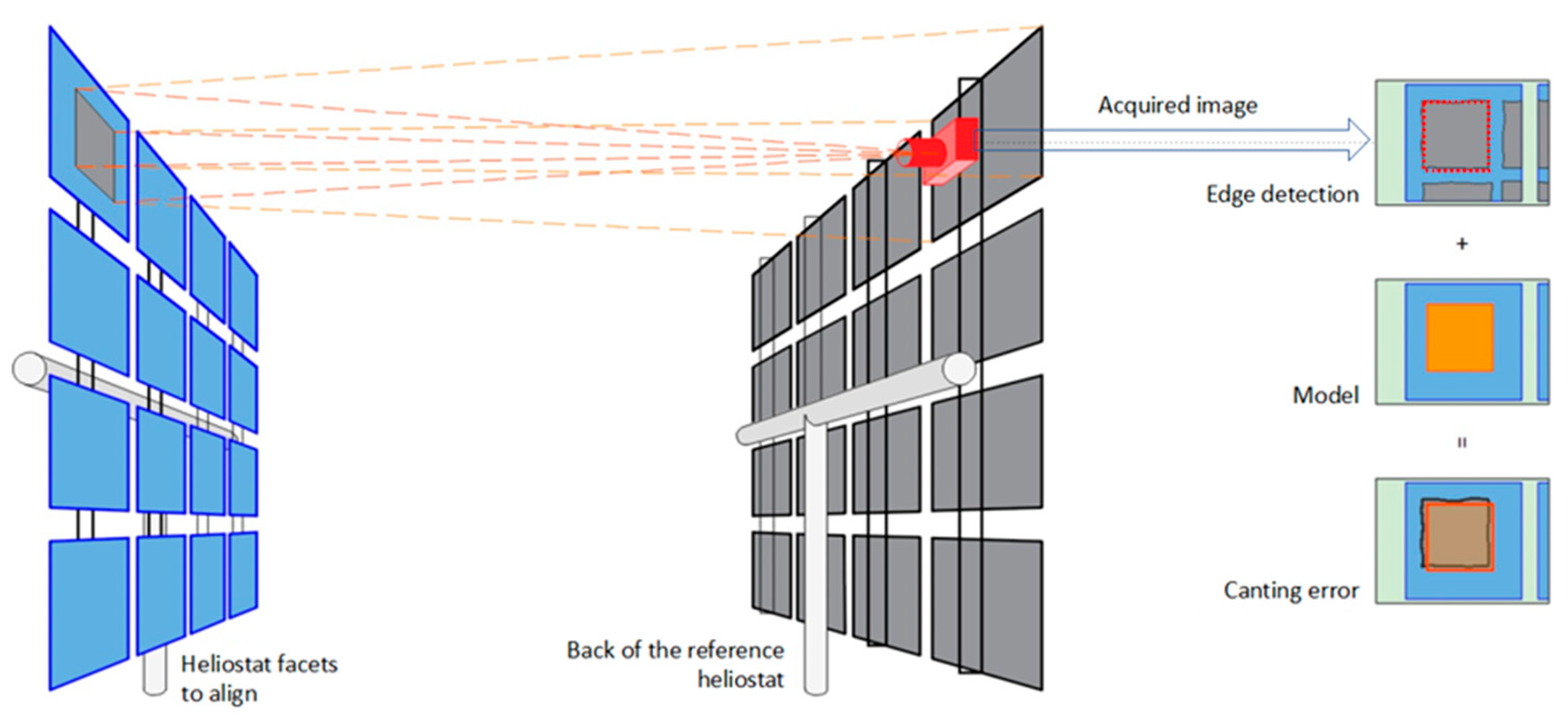 Energies 18 01069 g008