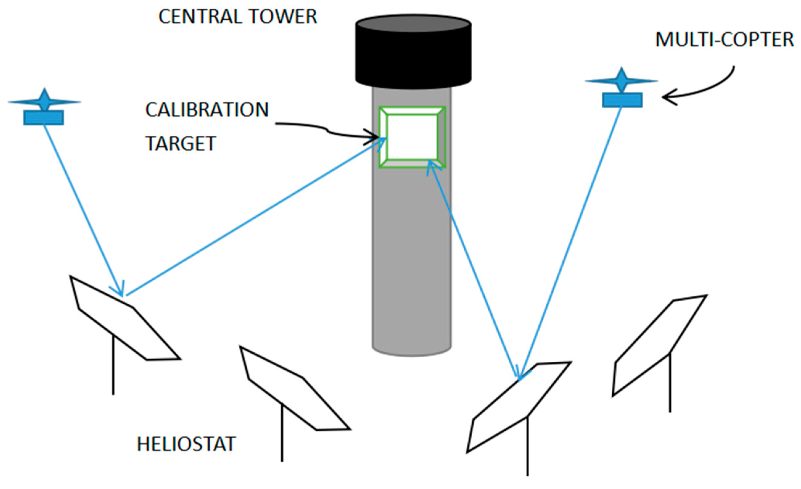 Energies 18 01069 g009