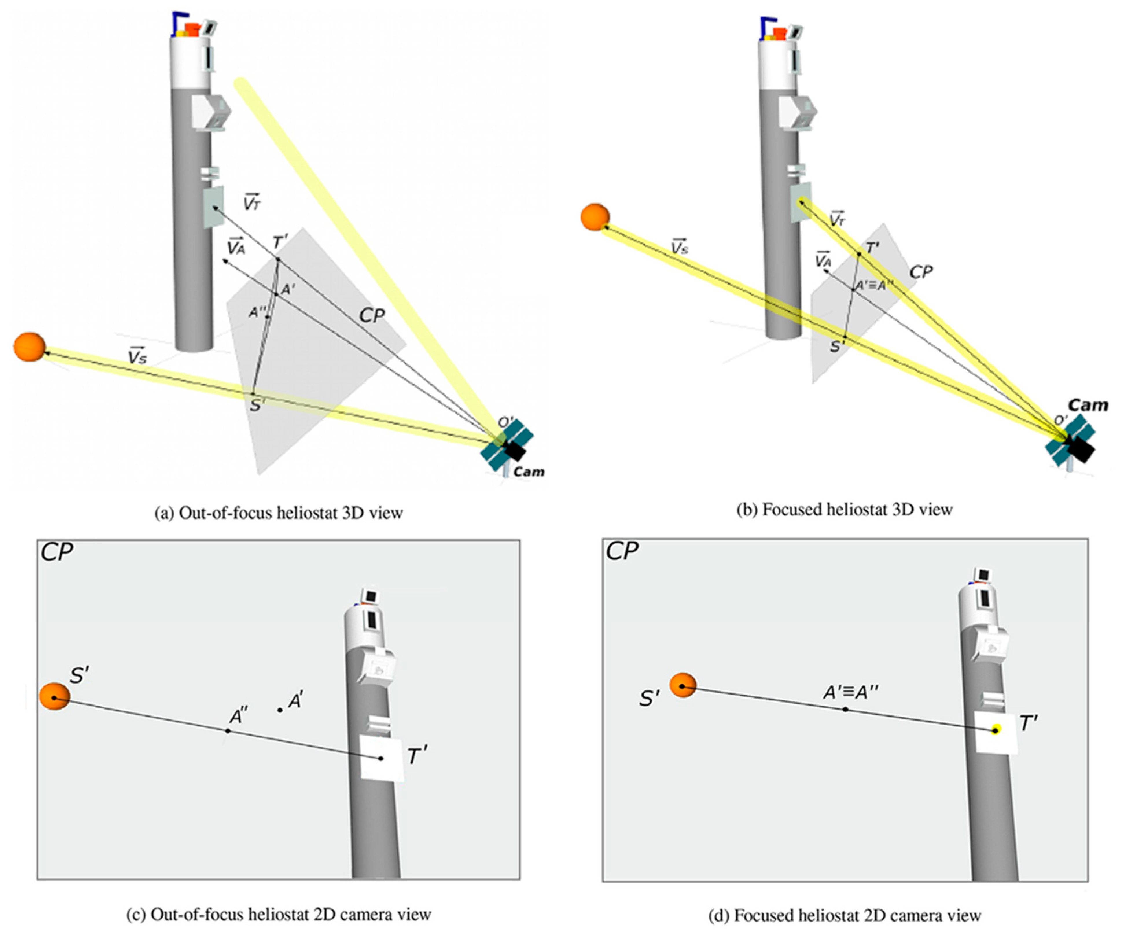 Energies 18 01069 g011