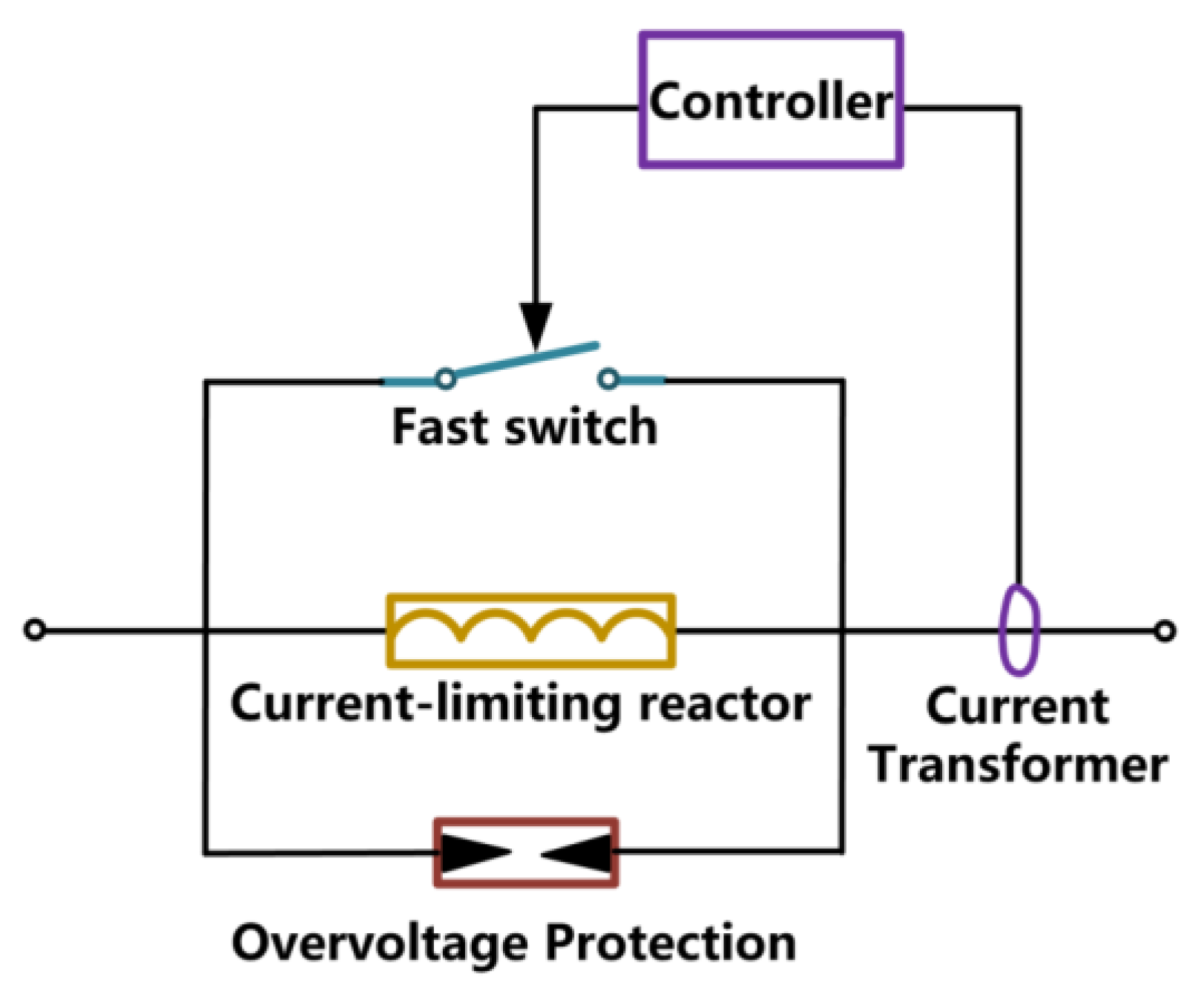Energies 18 01077 g001