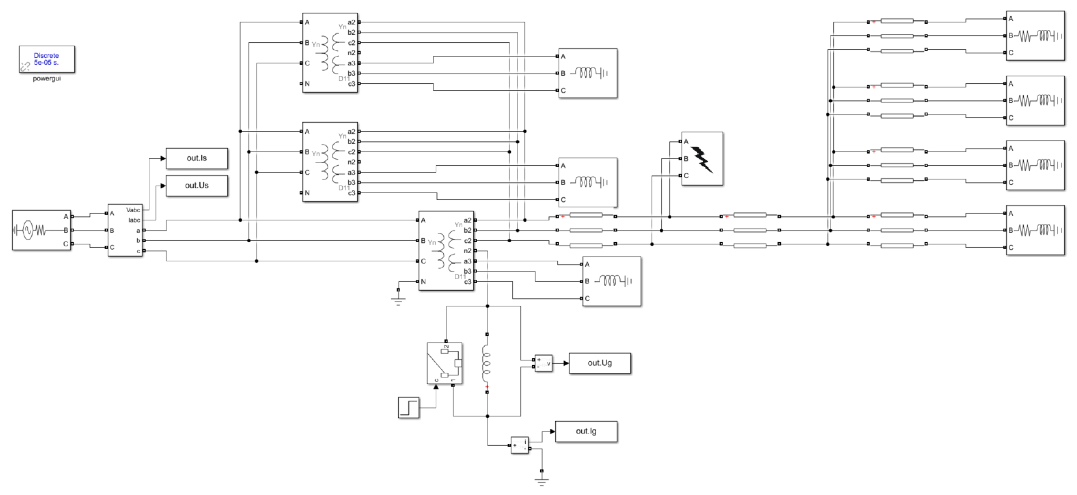 Energies 18 01077 g004