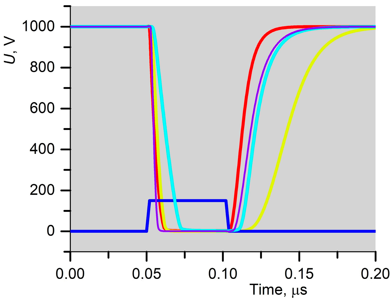 Energies 18 01084 g007